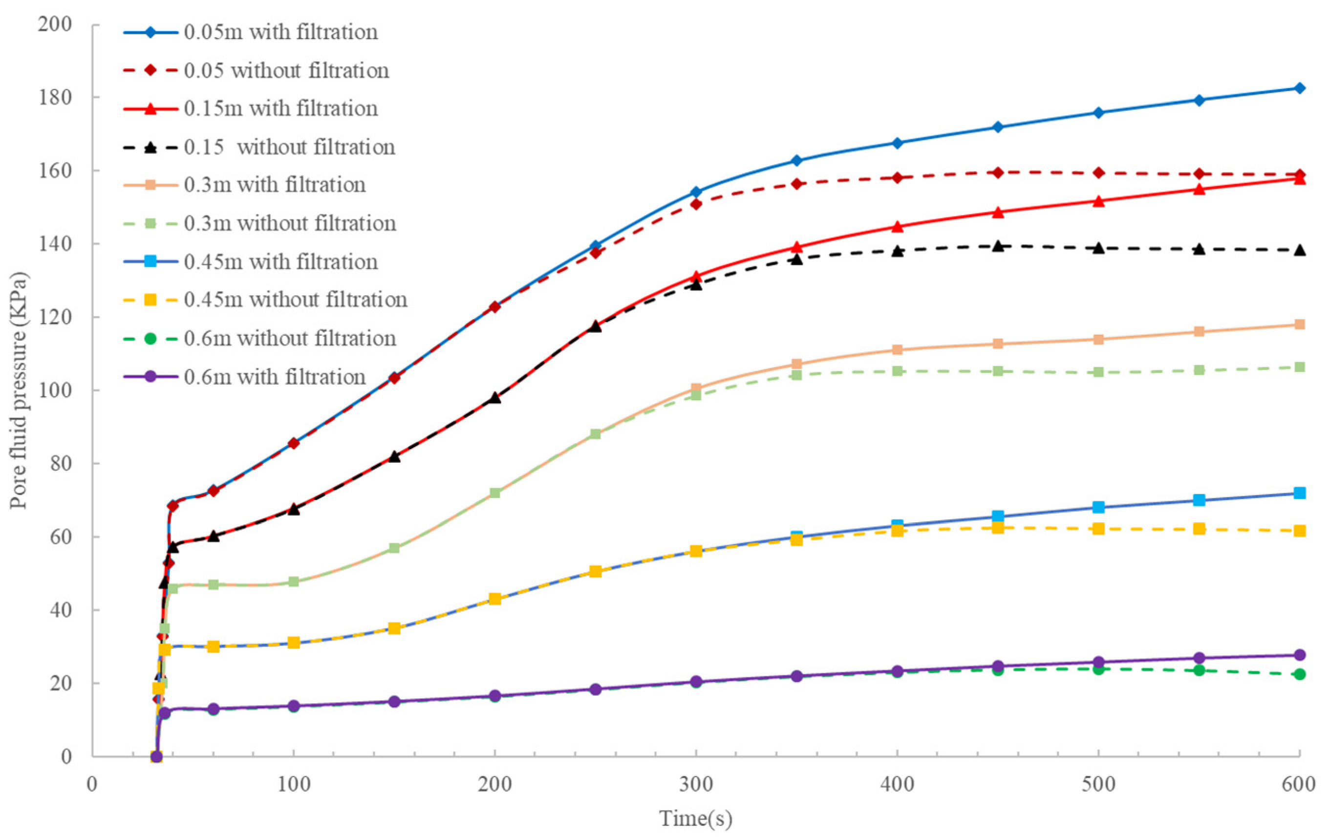 Mathematics 11 02877 g003