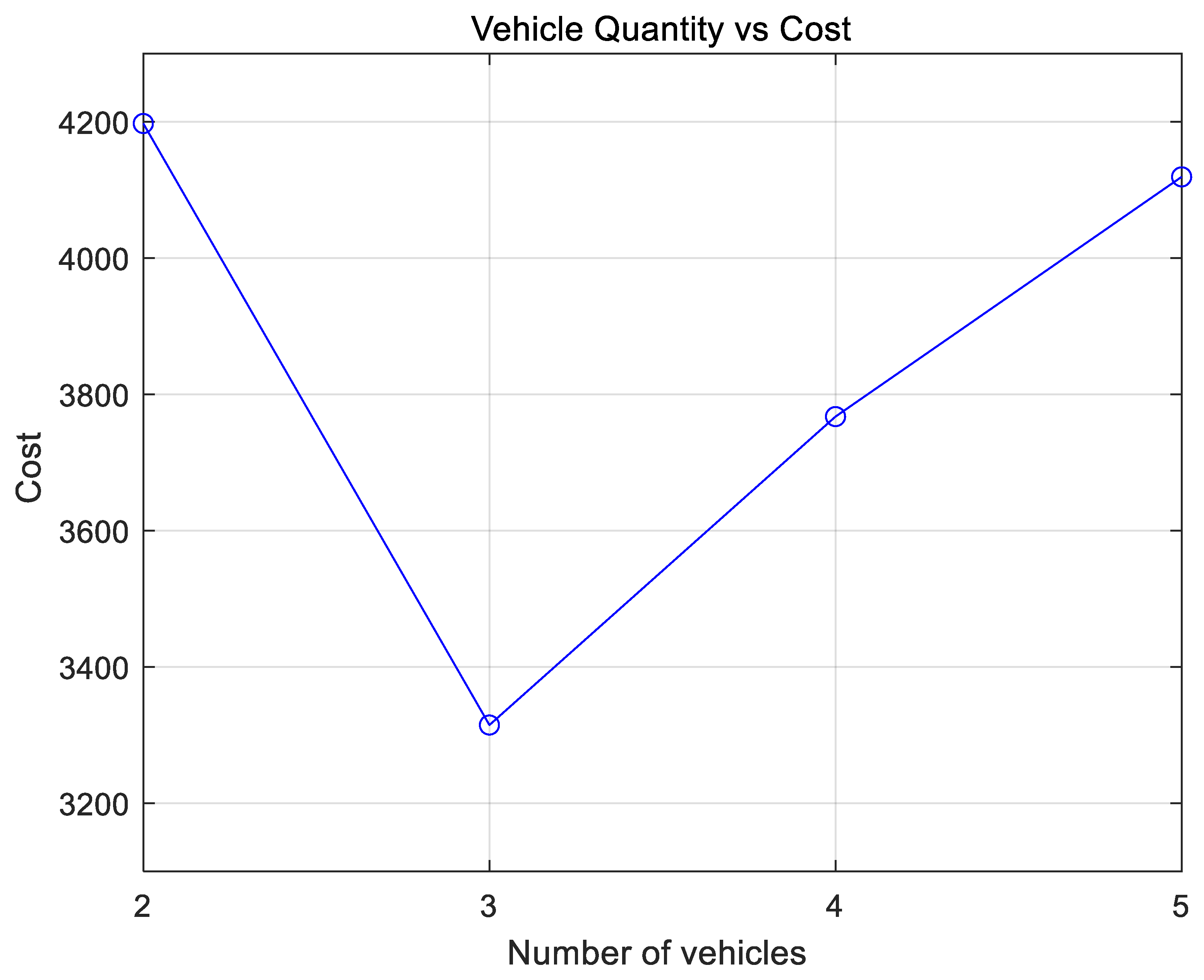 Mathematics 11 02879 g009