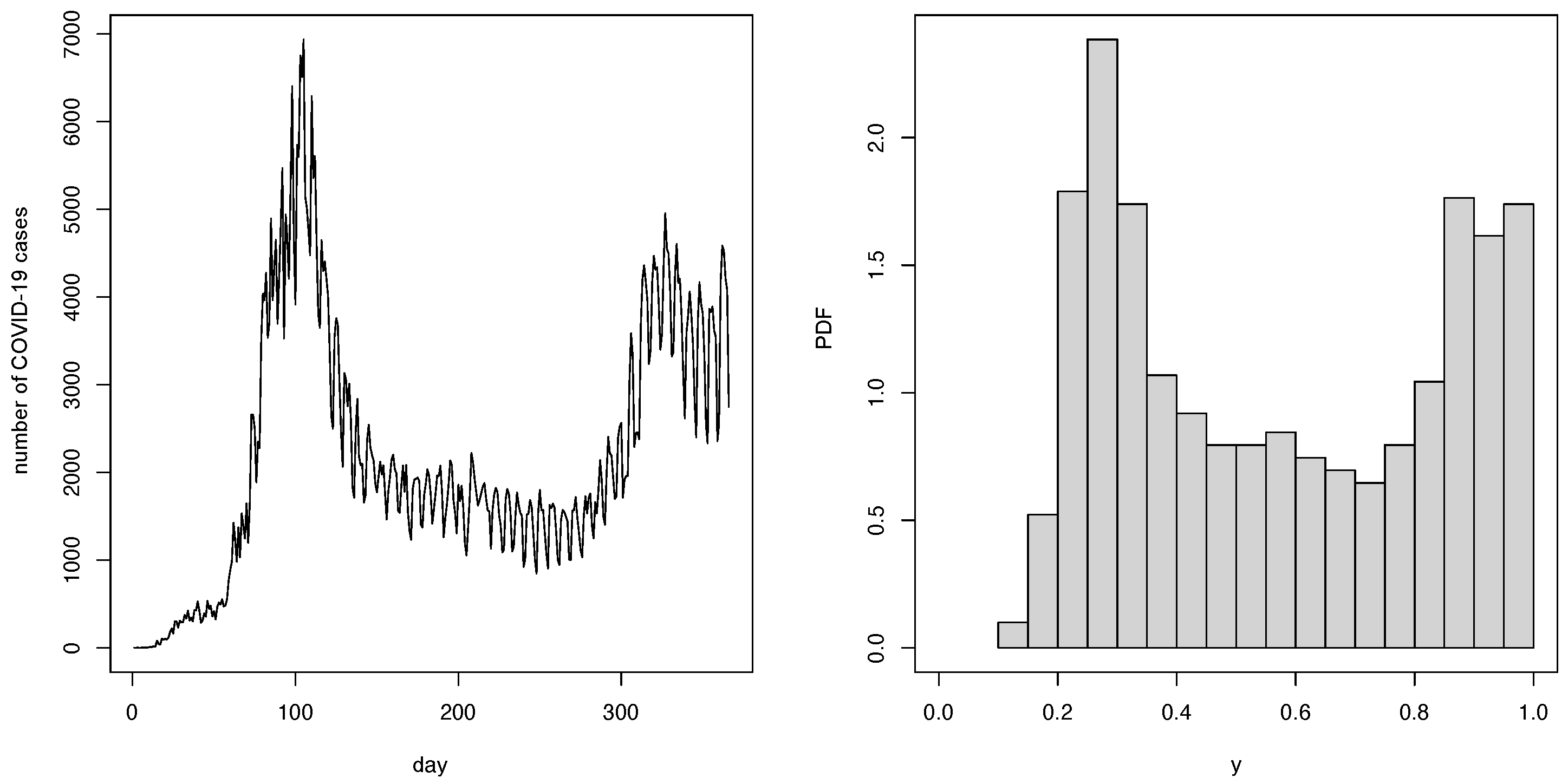 Mathematics 11 02894 g002