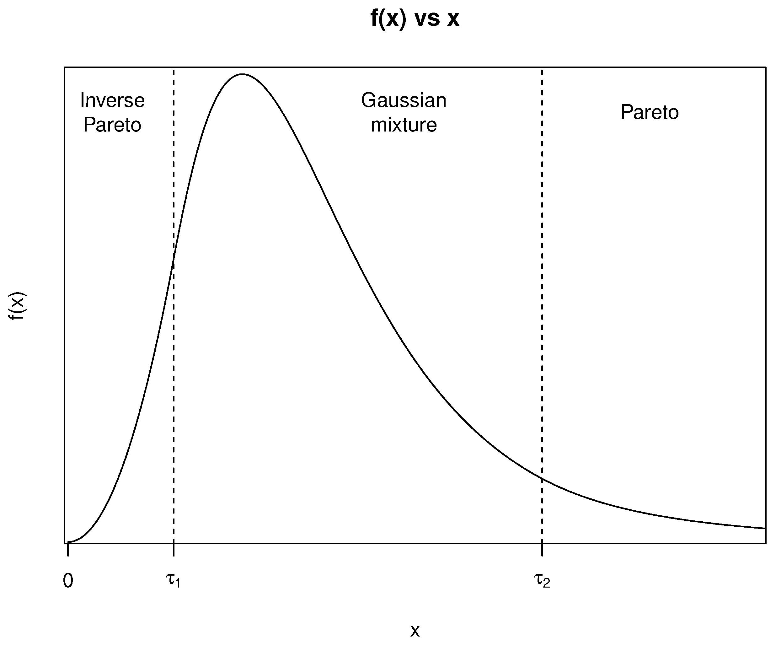Mathematics 11 02899 g001 Mathematics 11 02899 g001