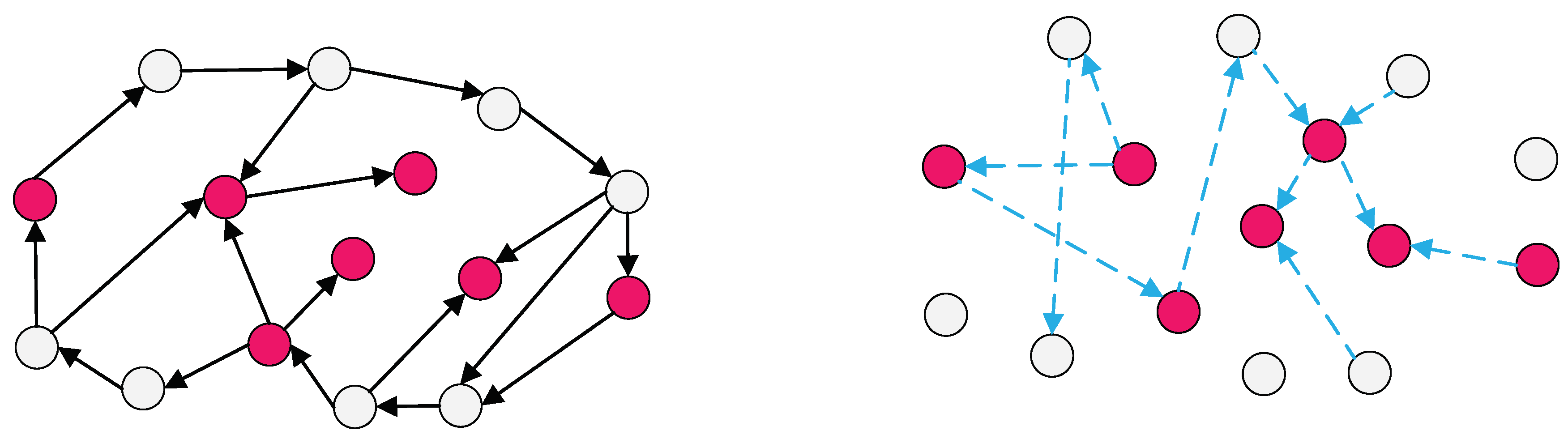 Mathematics 11 02906 g002