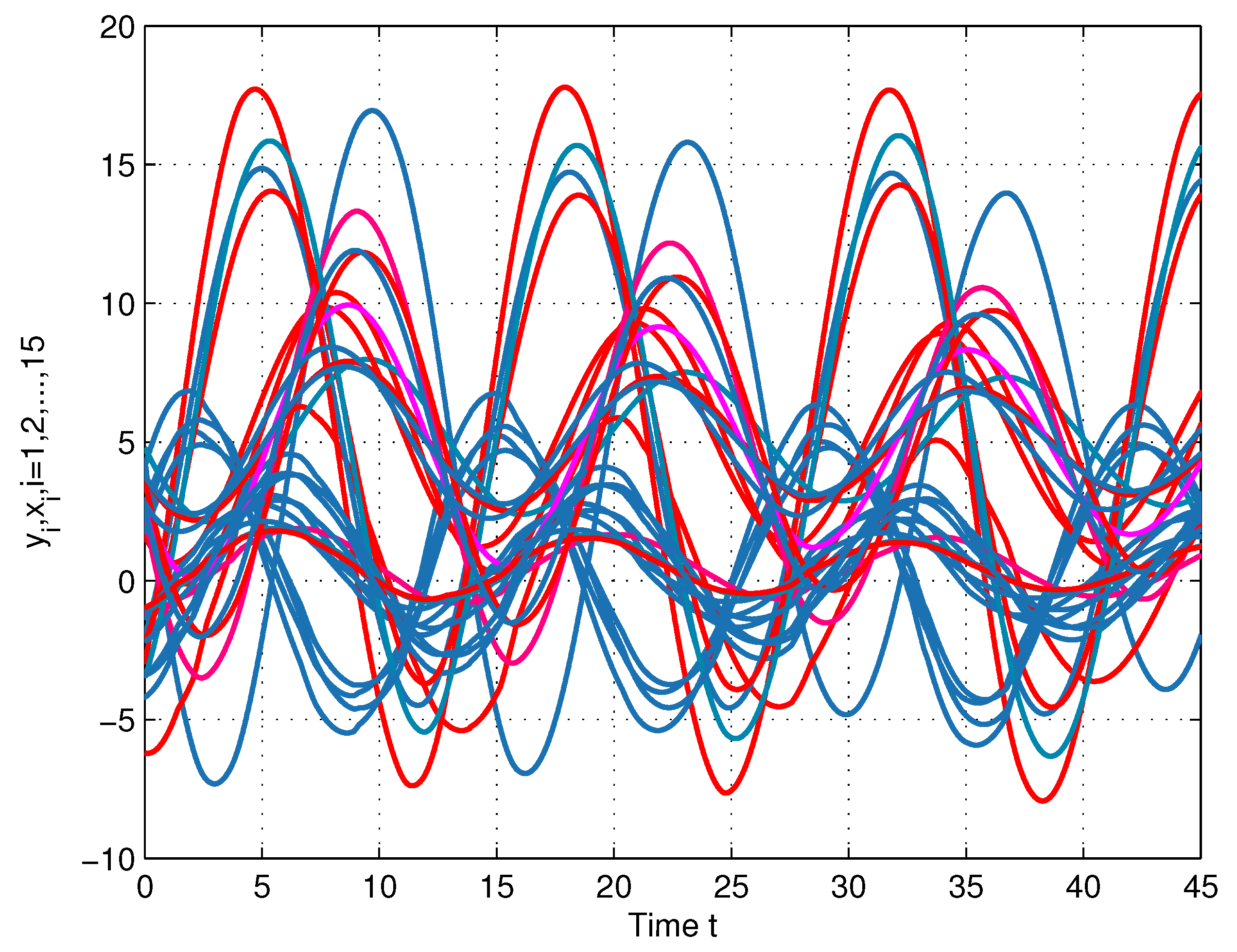 Mathematics 11 02906 g004