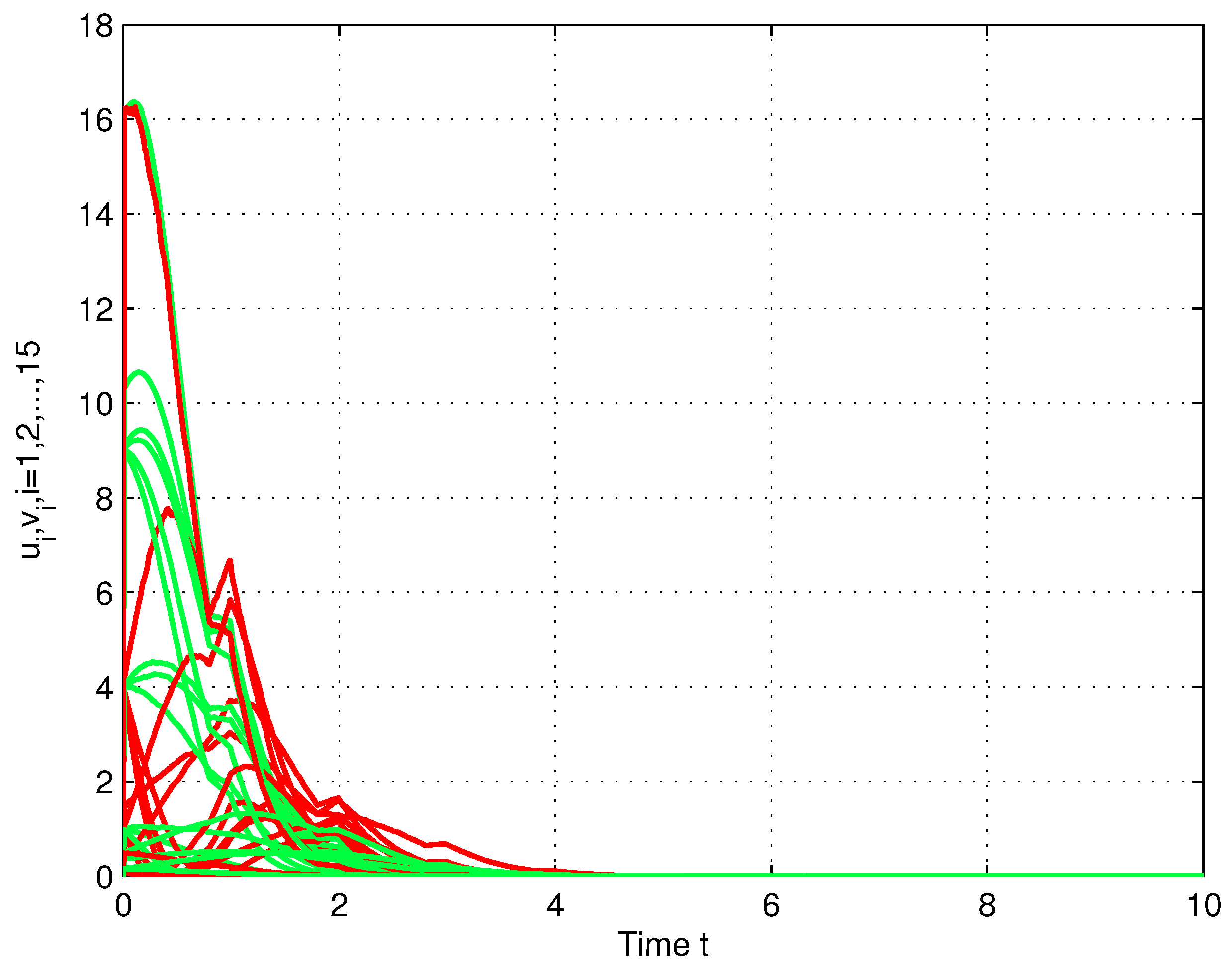 Mathematics 11 02906 g006
