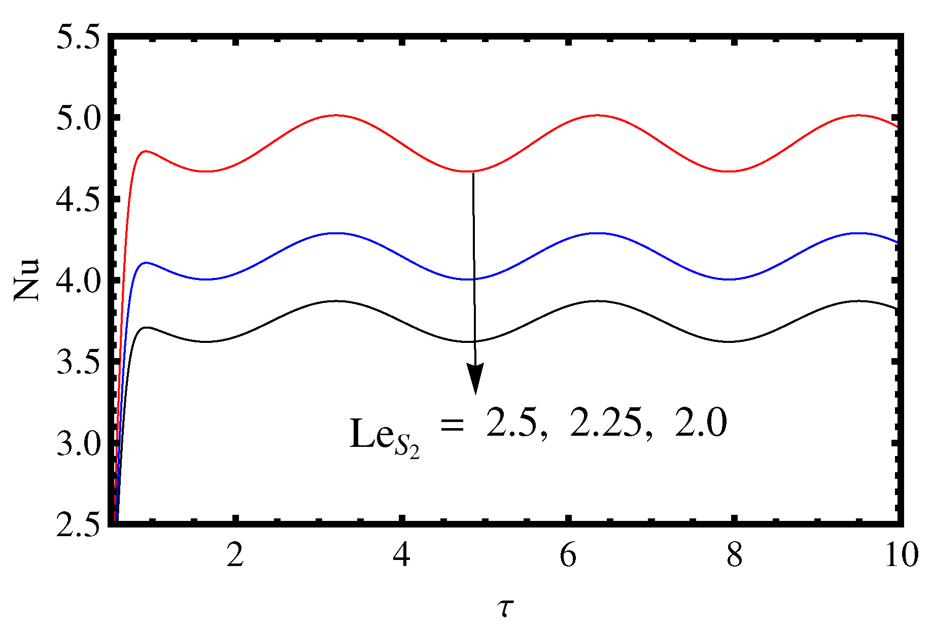 Mathematics 11 02907 g006