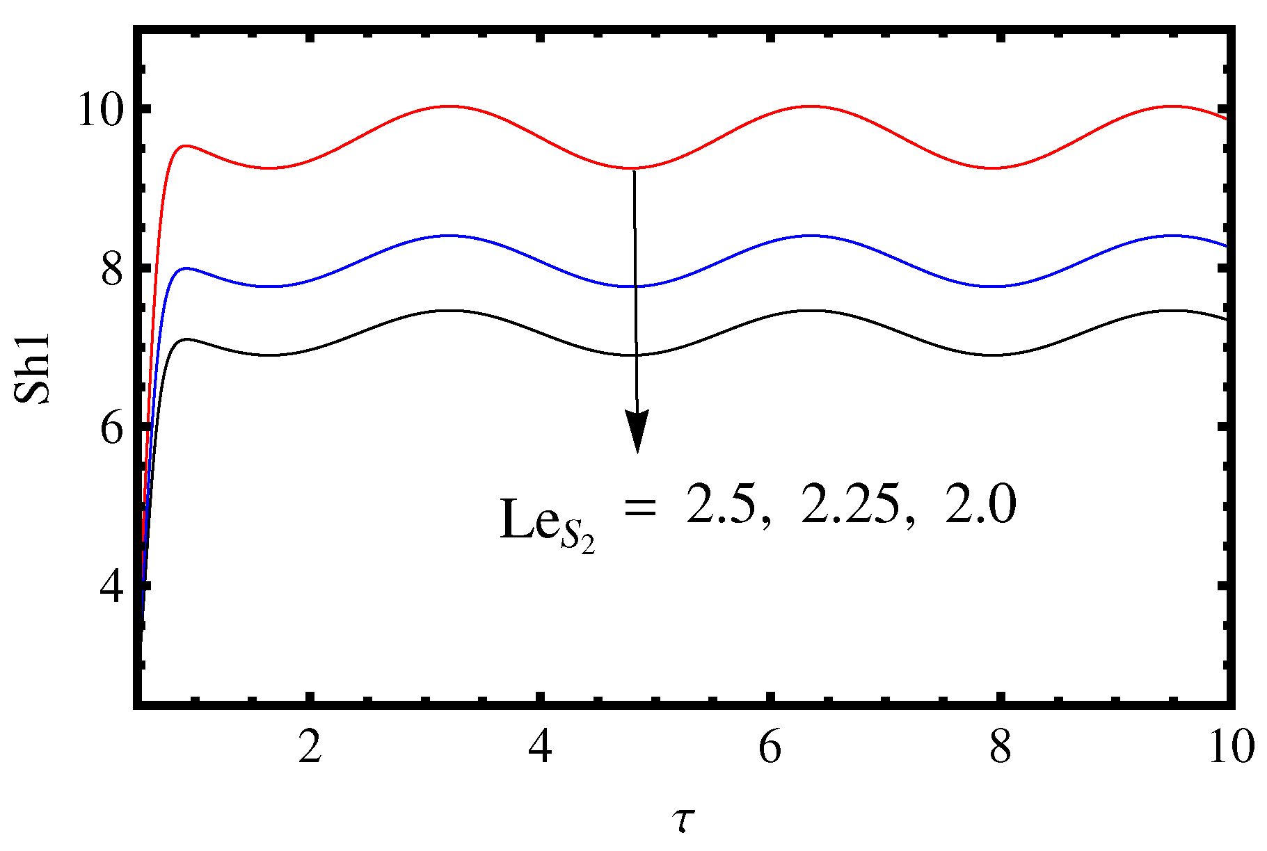 Mathematics 11 02907 g008