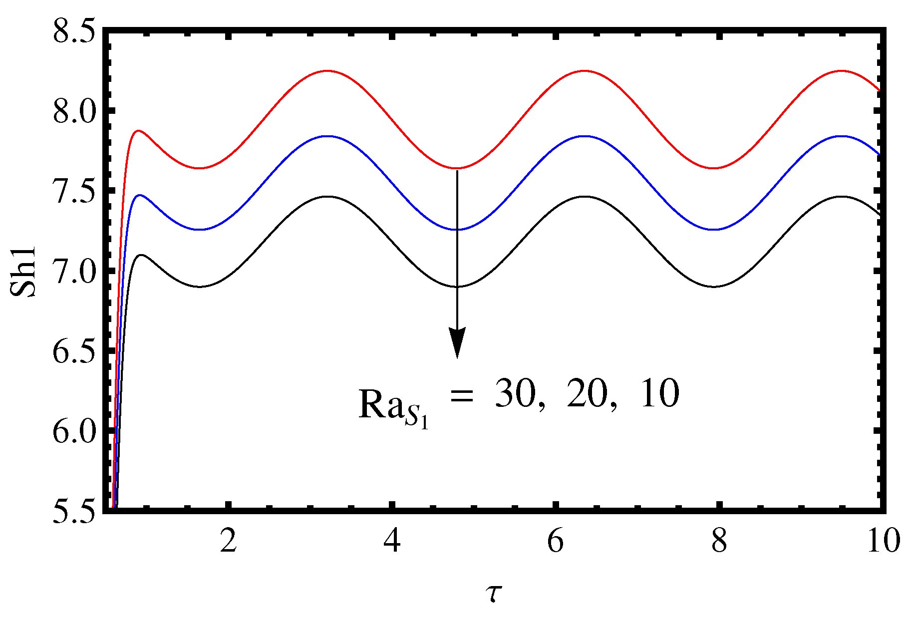 Mathematics 11 02907 g013