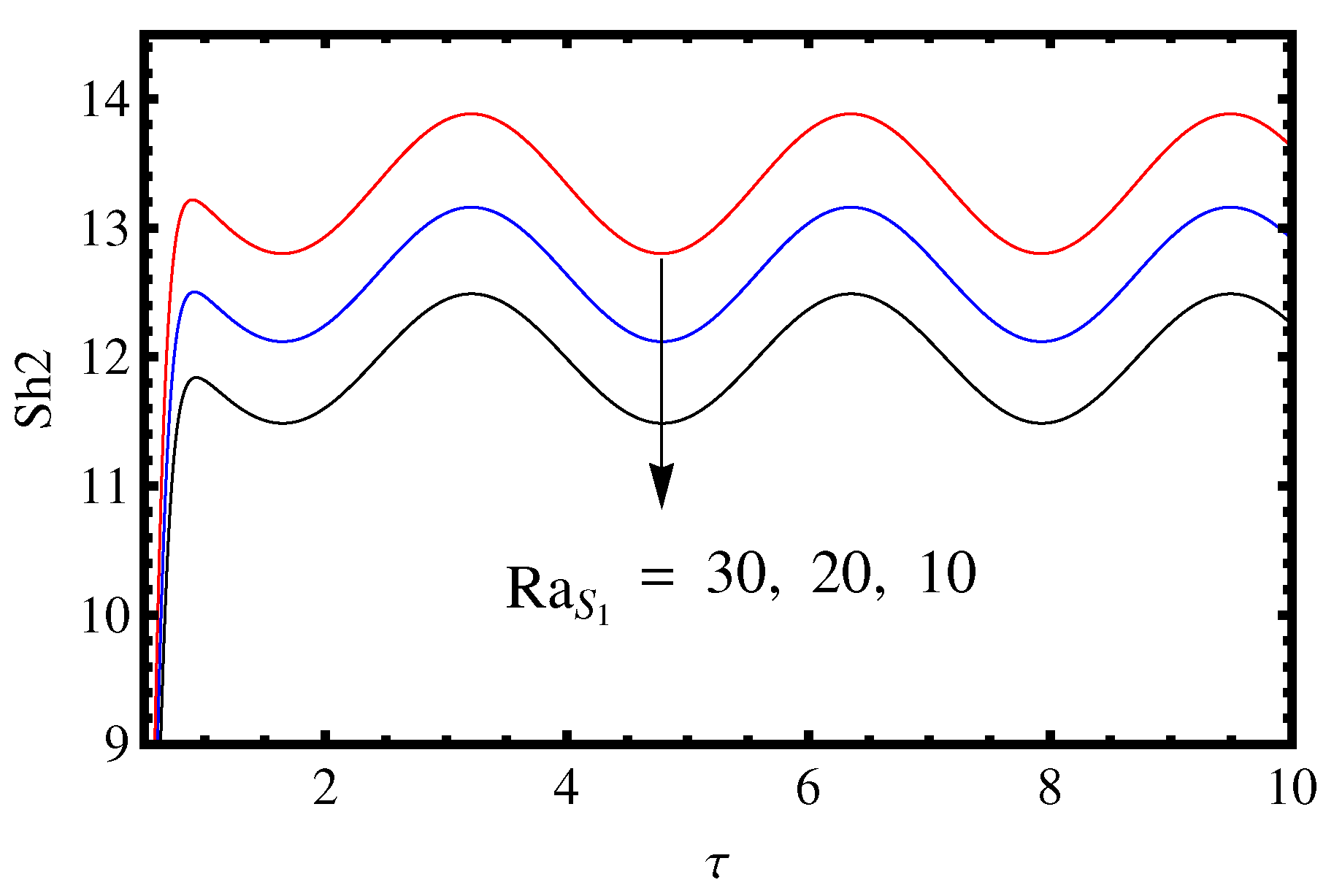 Mathematics 11 02907 g015