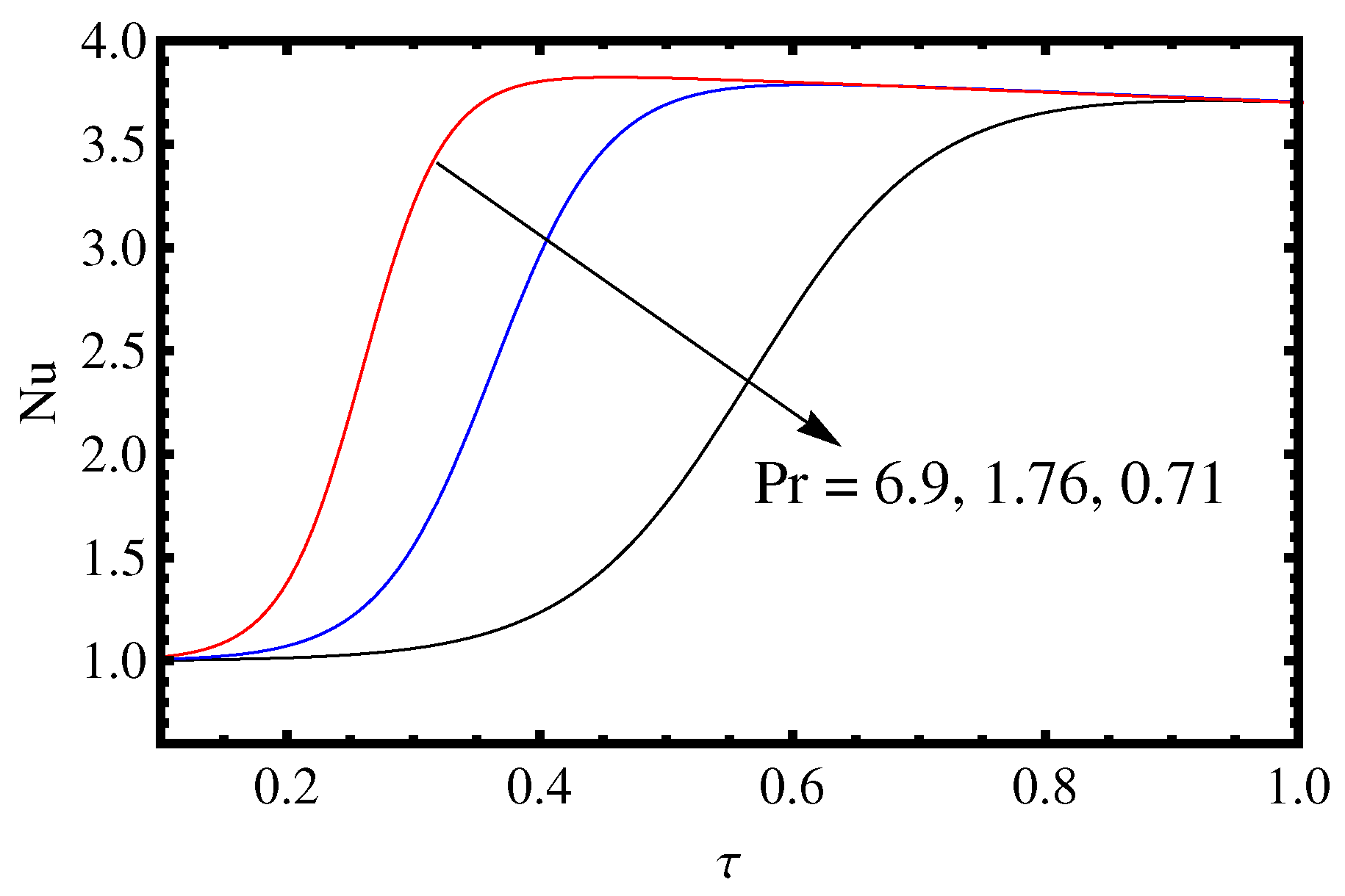 Mathematics 11 02907 g019