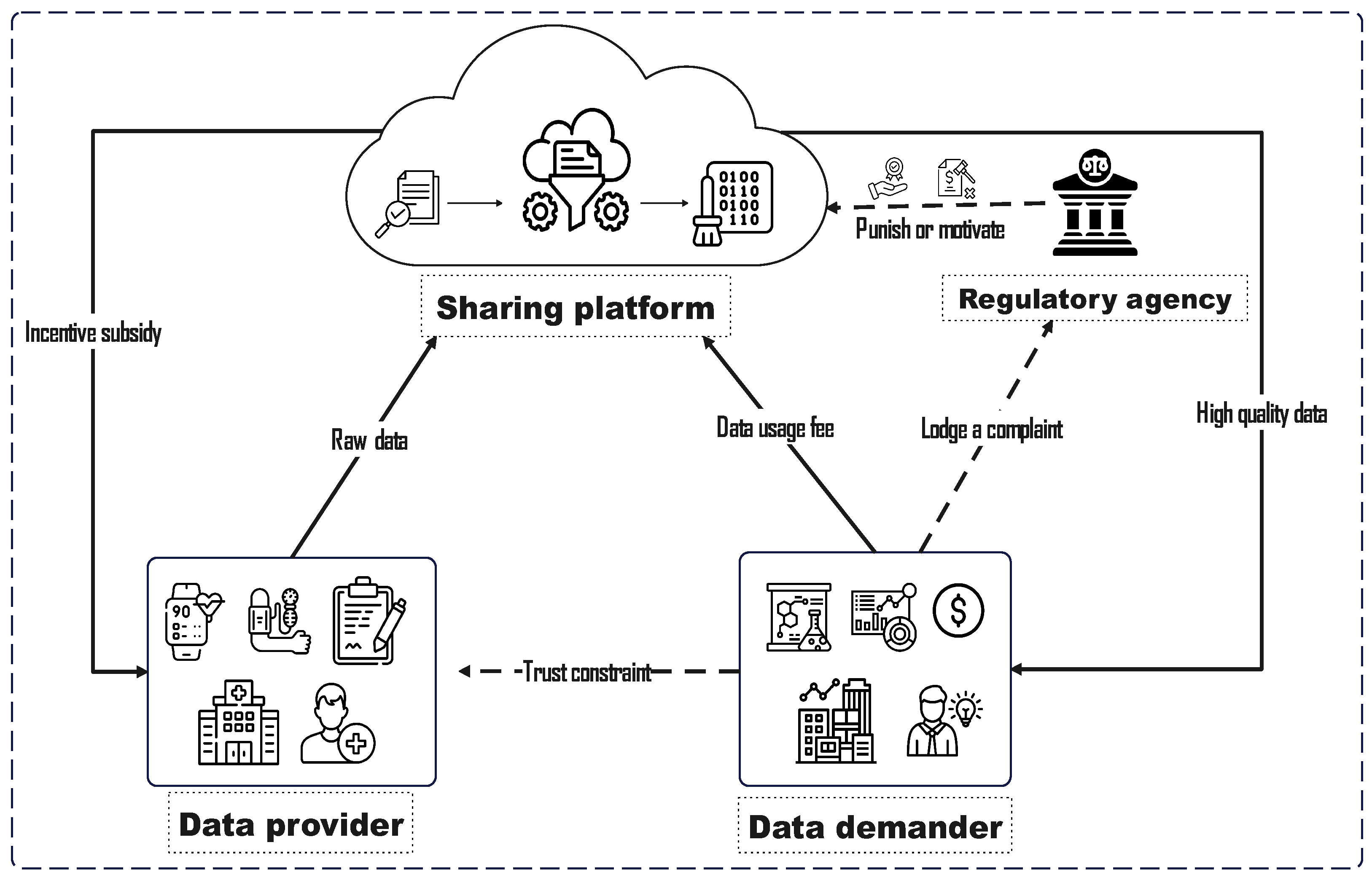 Mathematics 11 02921 g001 Mathematics 11 02921 g001