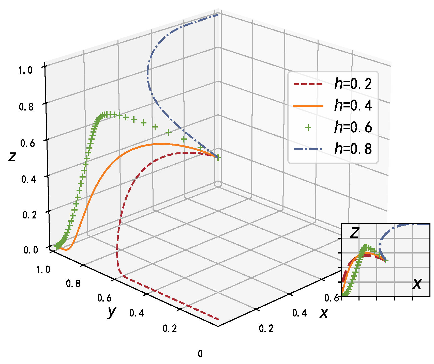 Mathematics 11 02921 g013 Mathematics 11 02921 g013