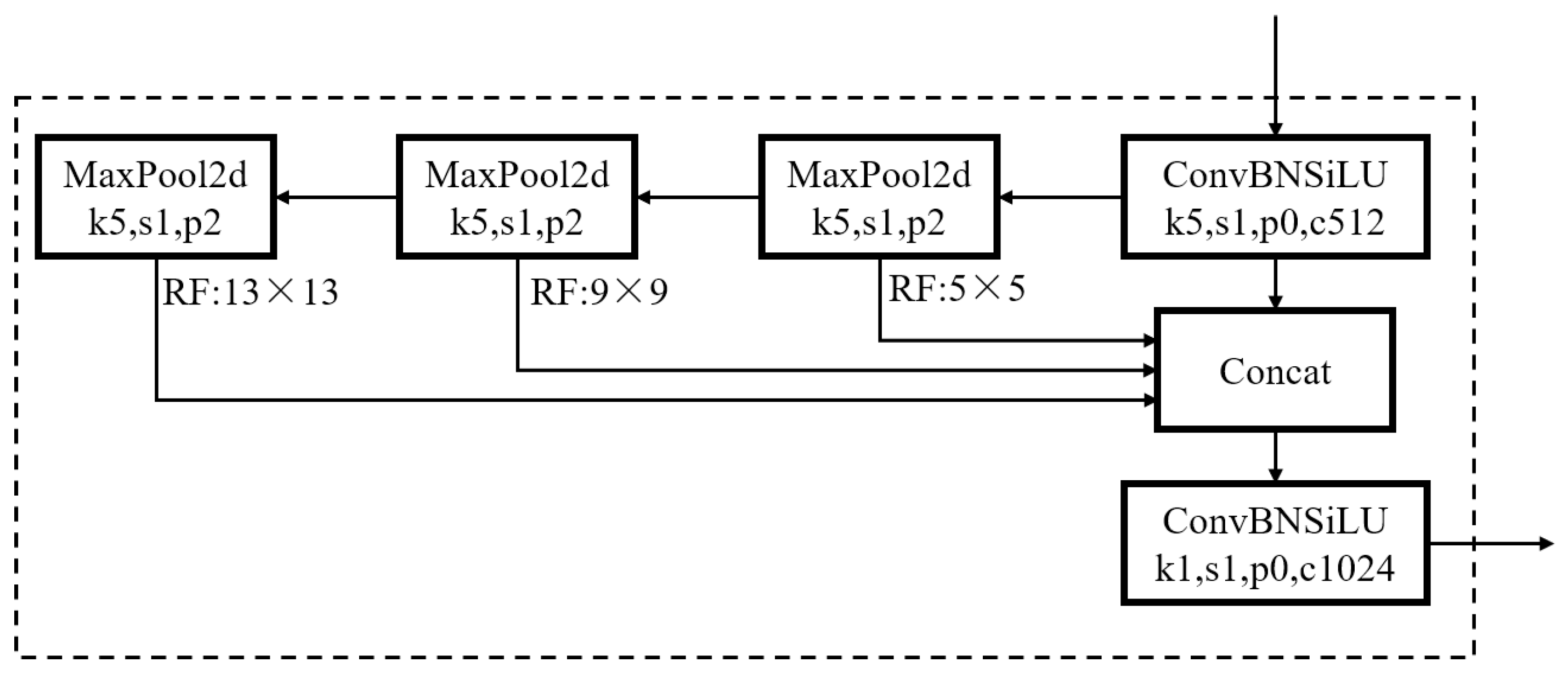 Mathematics 11 02936 g003