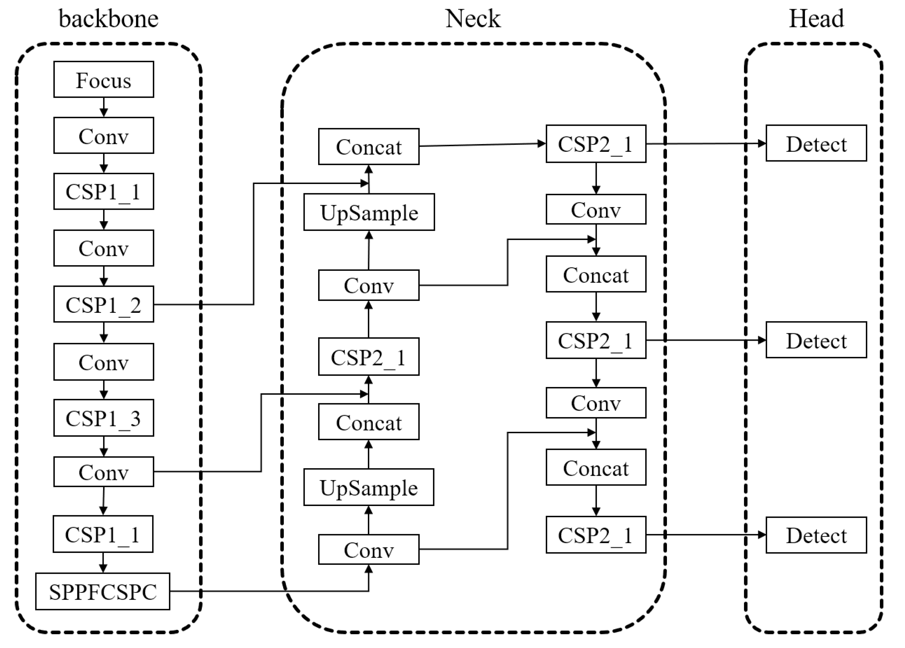 Mathematics 11 02936 g006