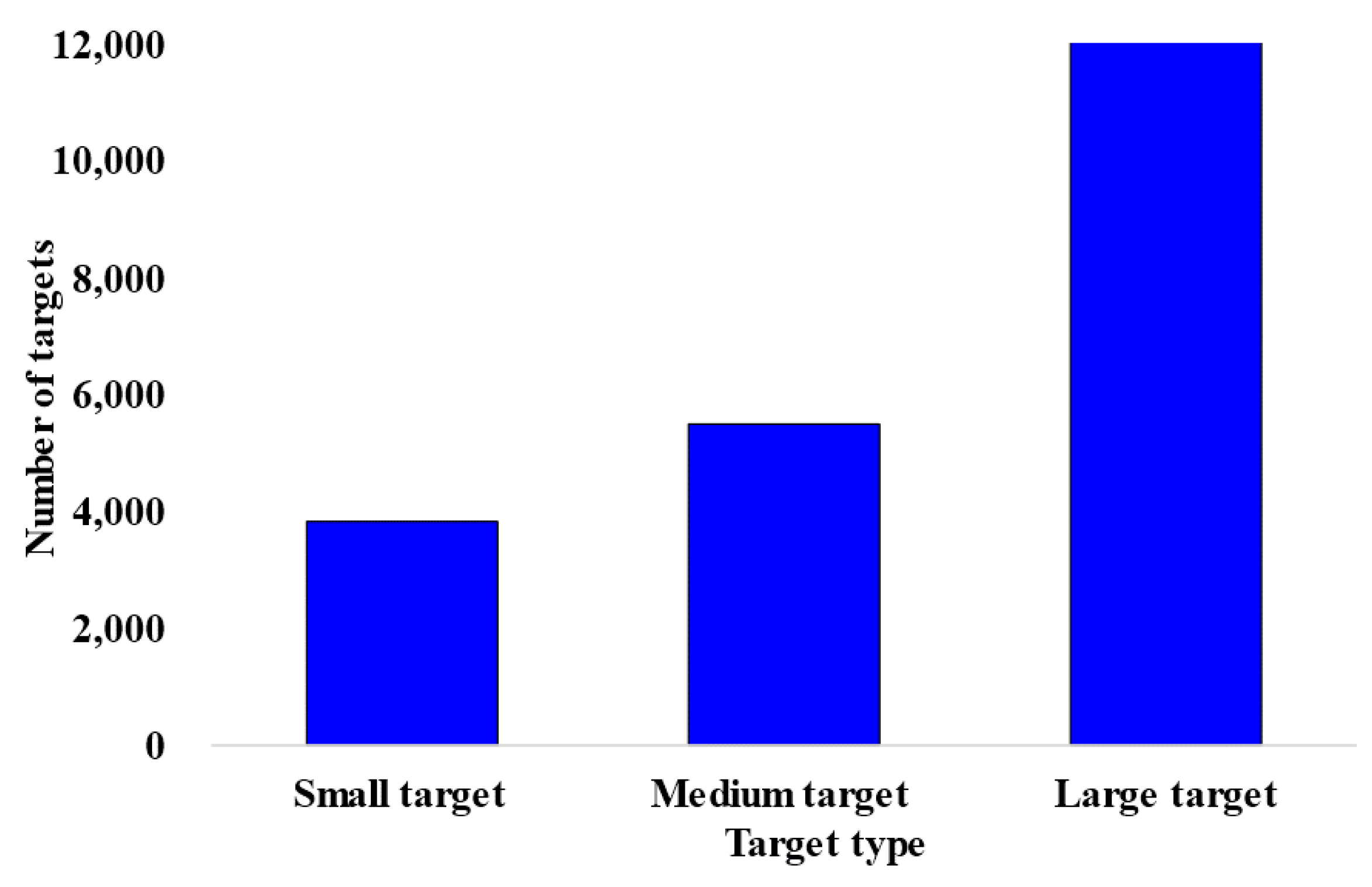 Mathematics 11 02936 g011