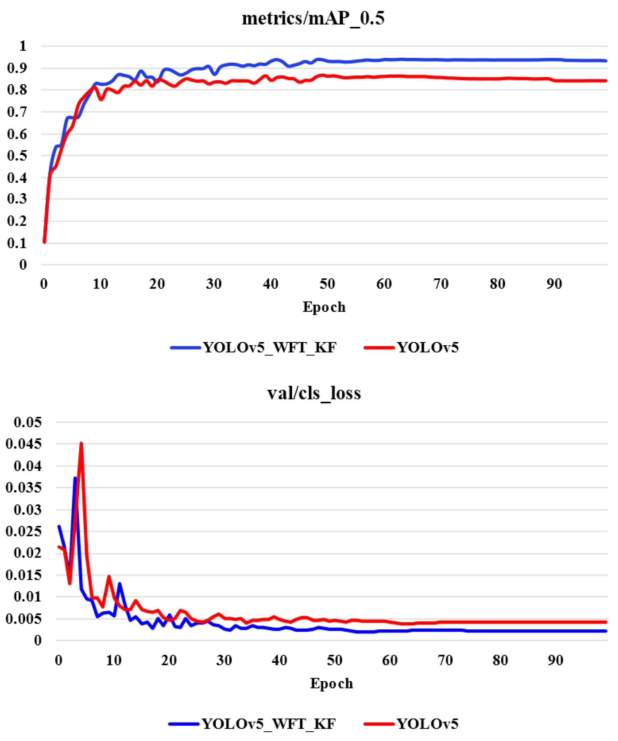 Mathematics 11 02936 g013