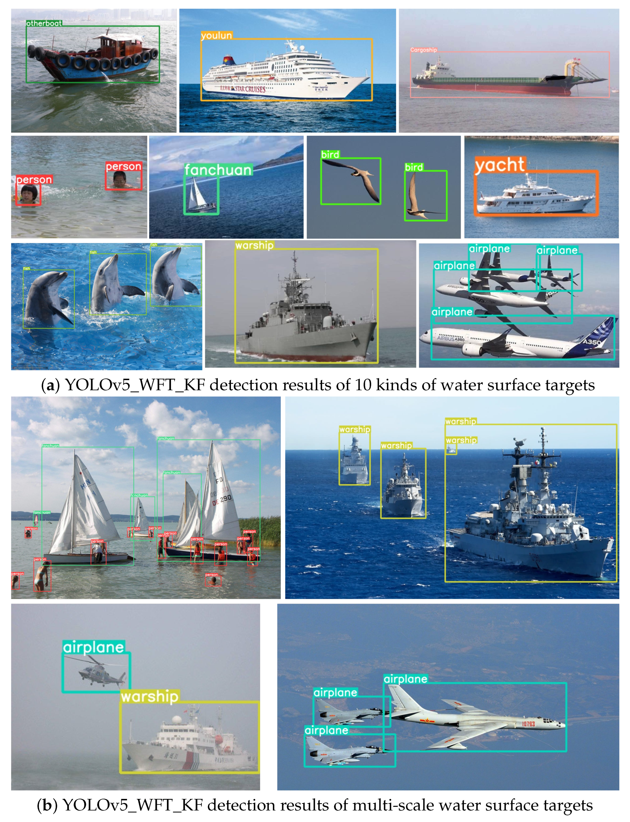 Mathematics 11 02936 g015