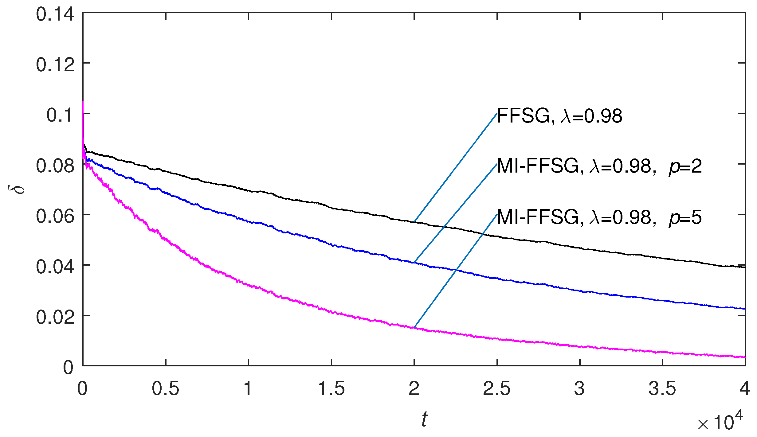 Mathematics 11 02945 g007