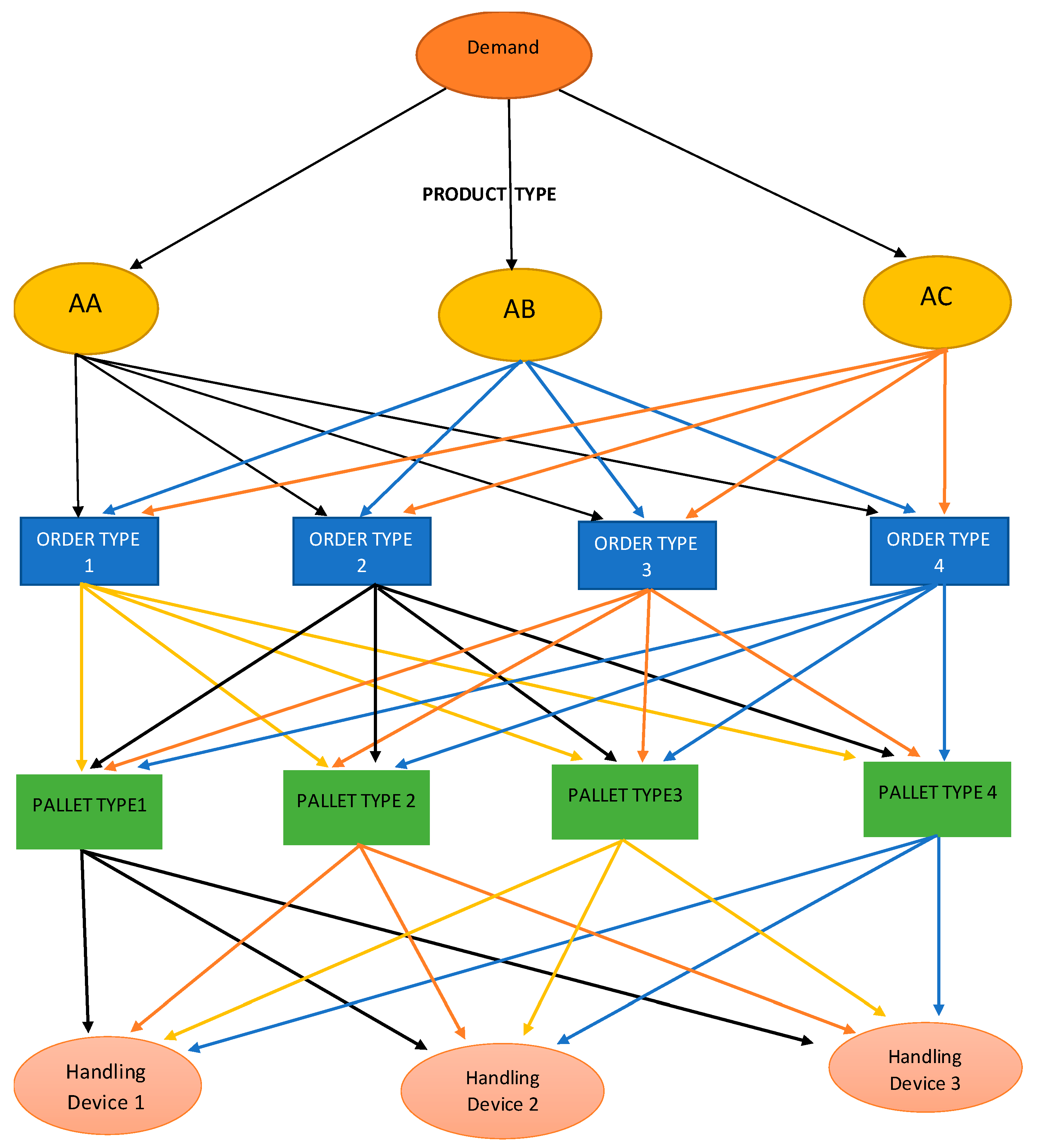 Mathematics 11 02956 g002