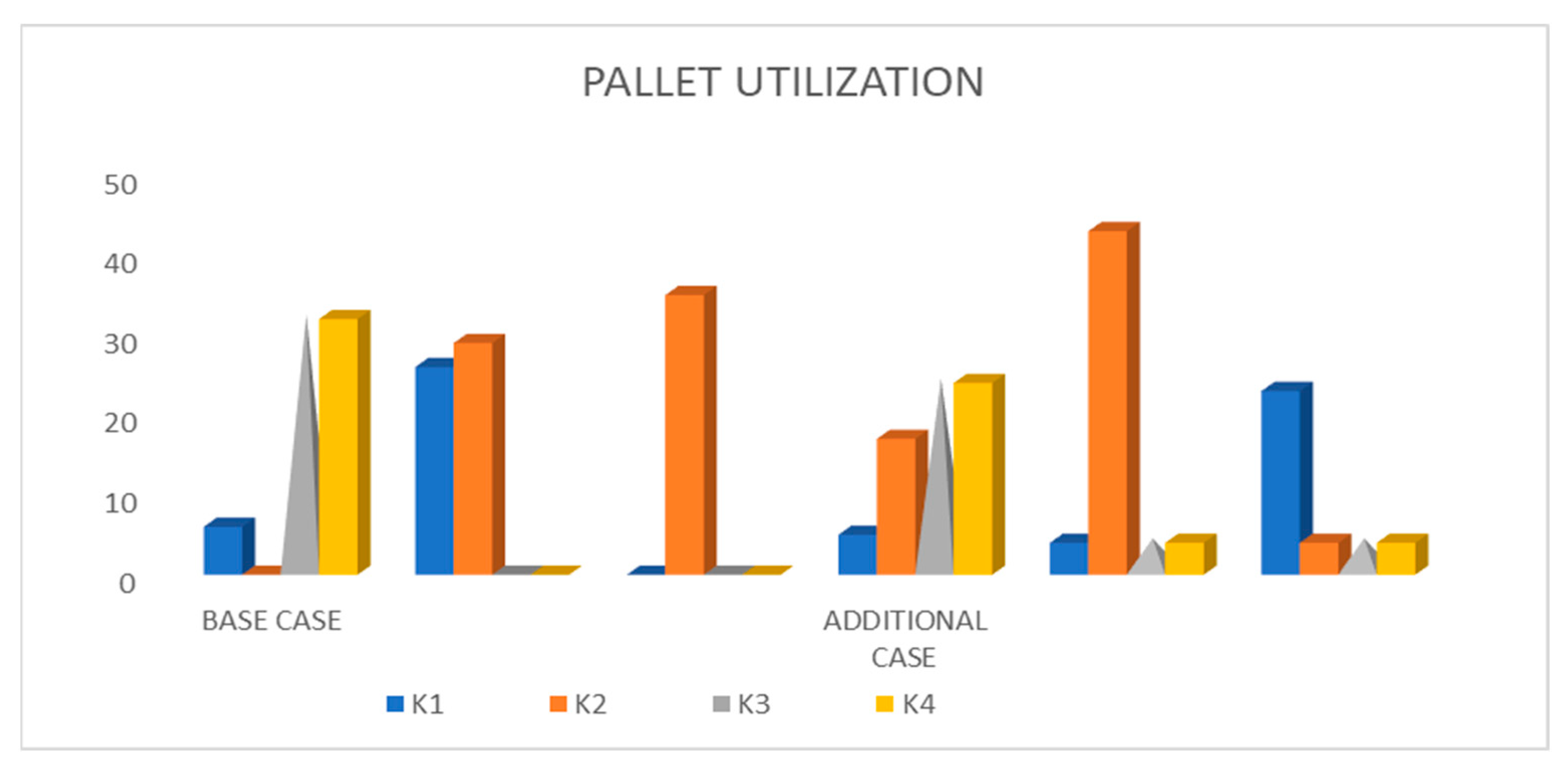 Mathematics 11 02956 g005
