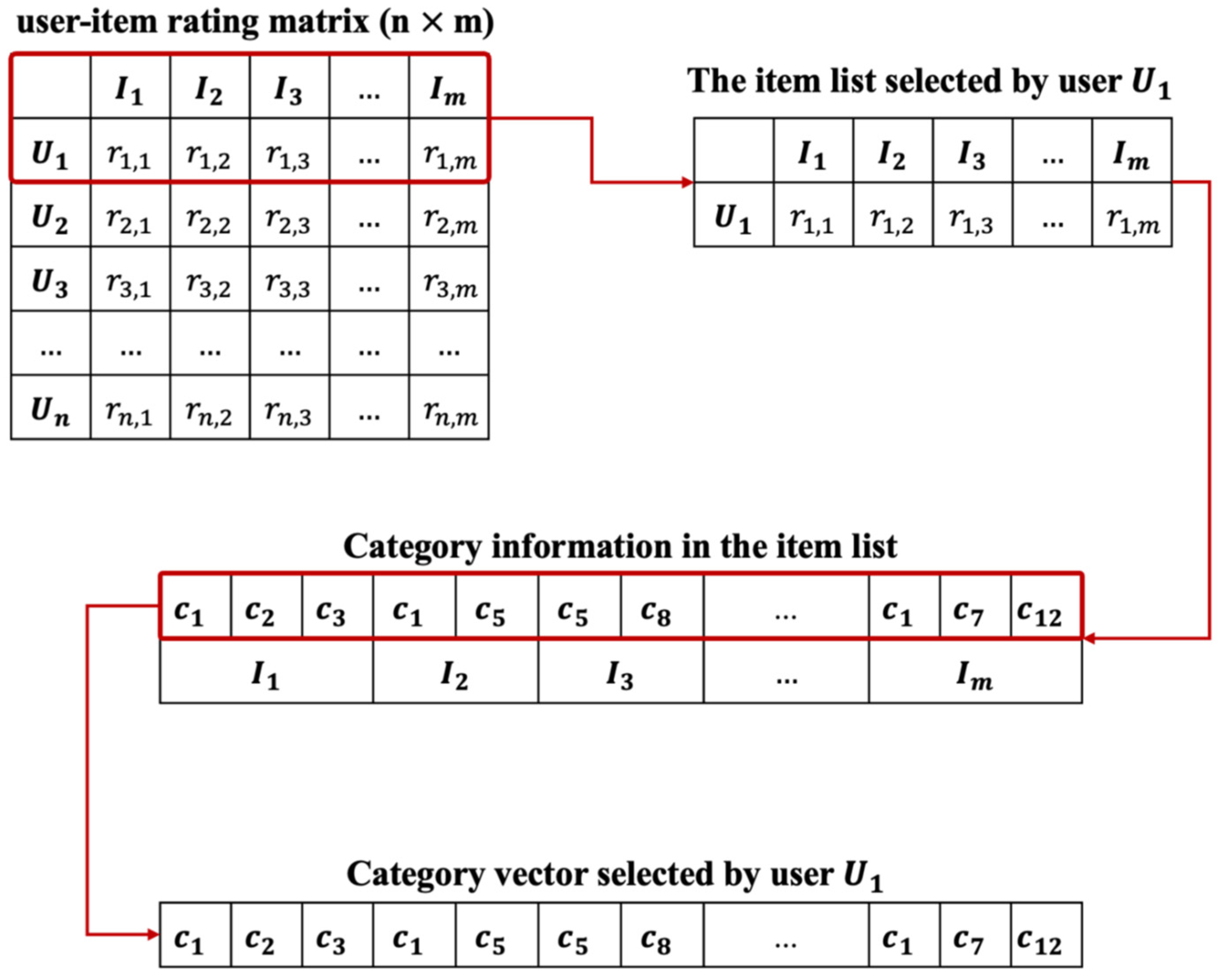 Mathematics 11 02962 g002 Mathematics 11 02962 g002