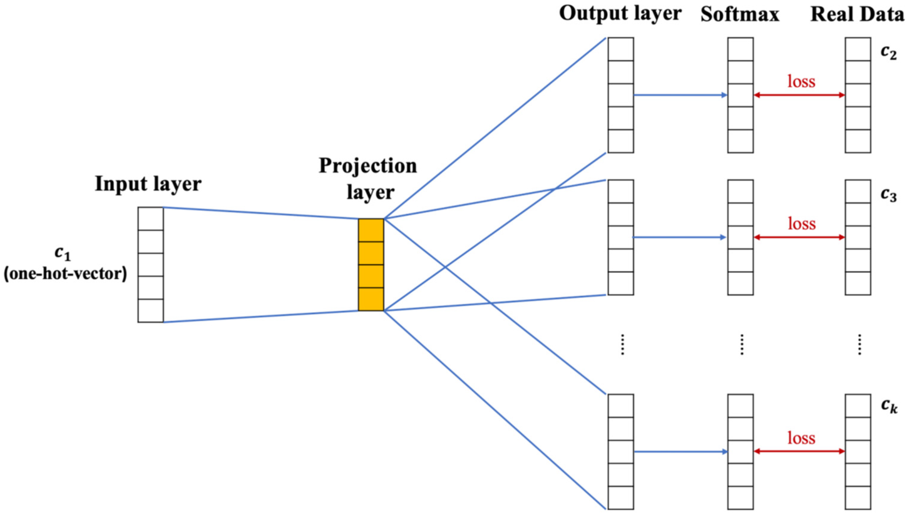 Mathematics 11 02962 g004 Mathematics 11 02962 g004