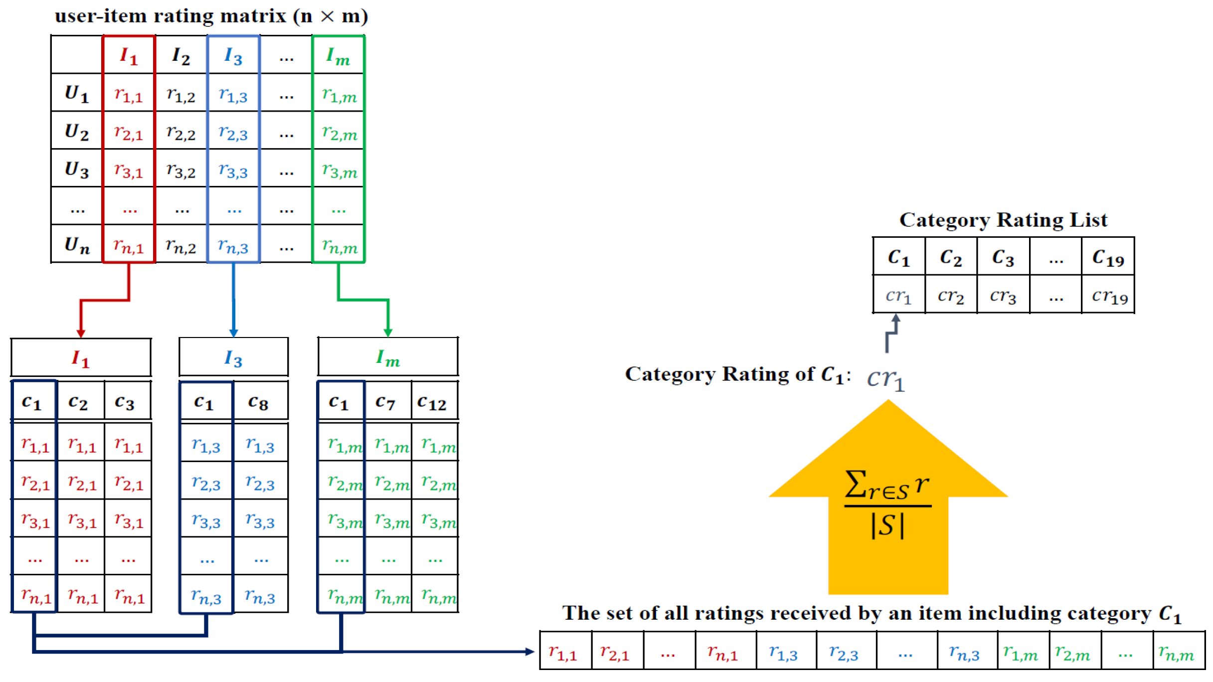 Mathematics 11 02962 g007 Mathematics 11 02962 g007