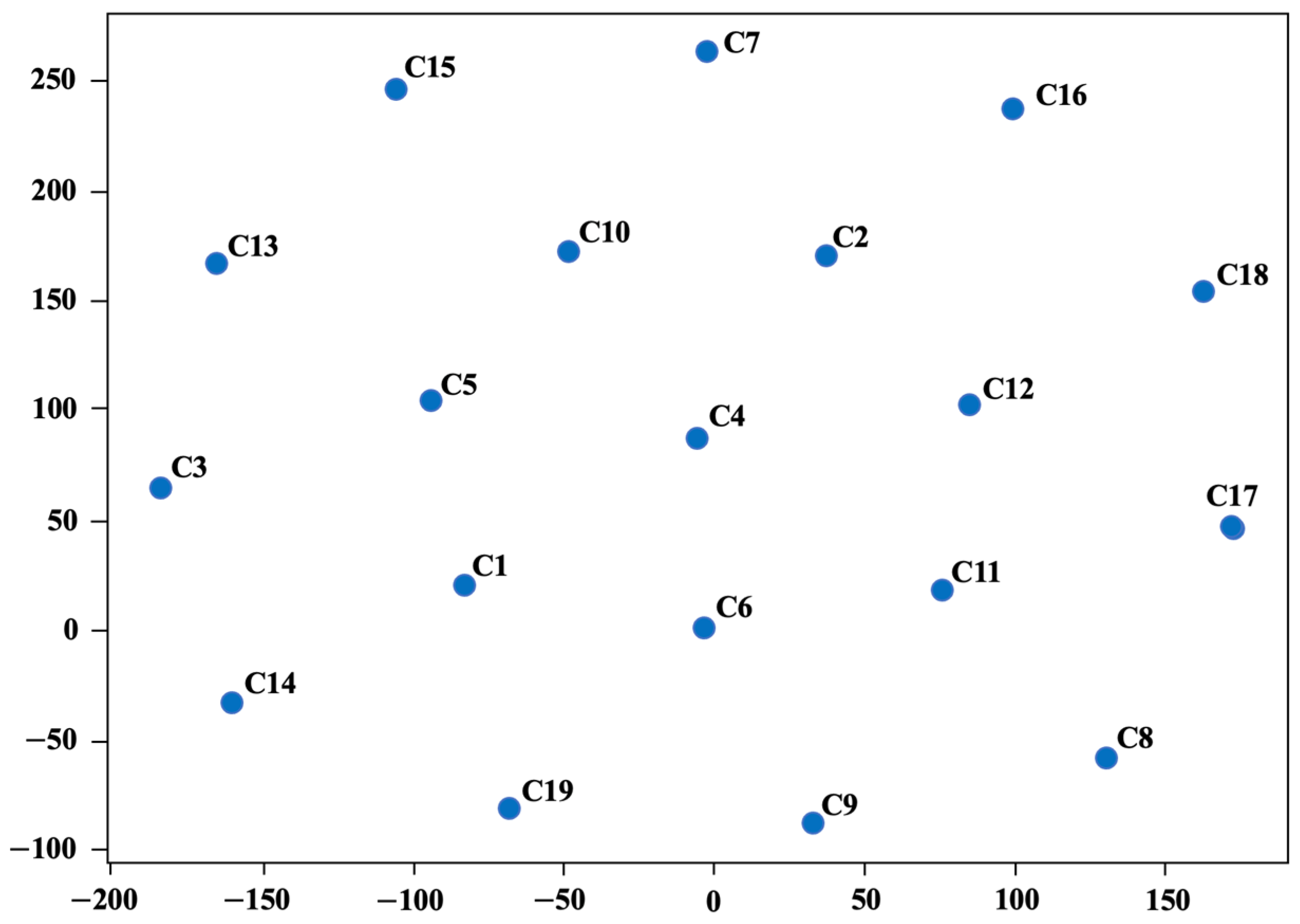 Mathematics 11 02962 g010 Mathematics 11 02962 g010