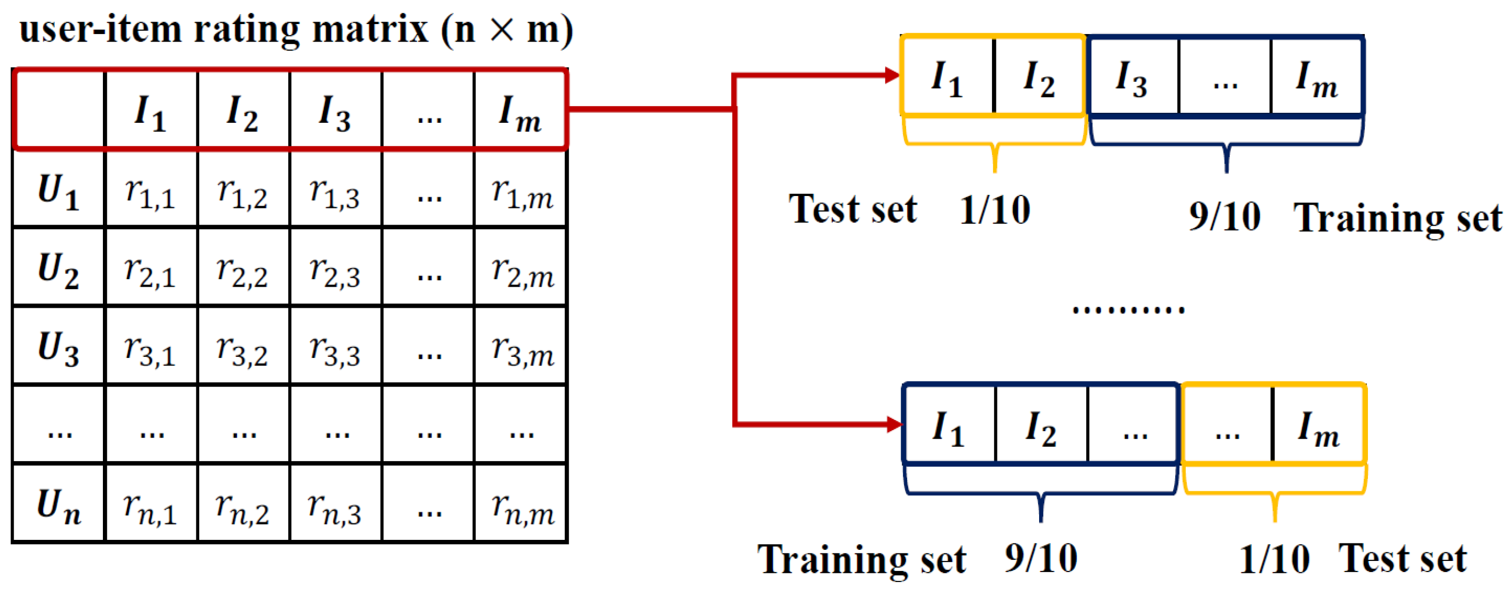 Mathematics 11 02962 g011 Mathematics 11 02962 g011