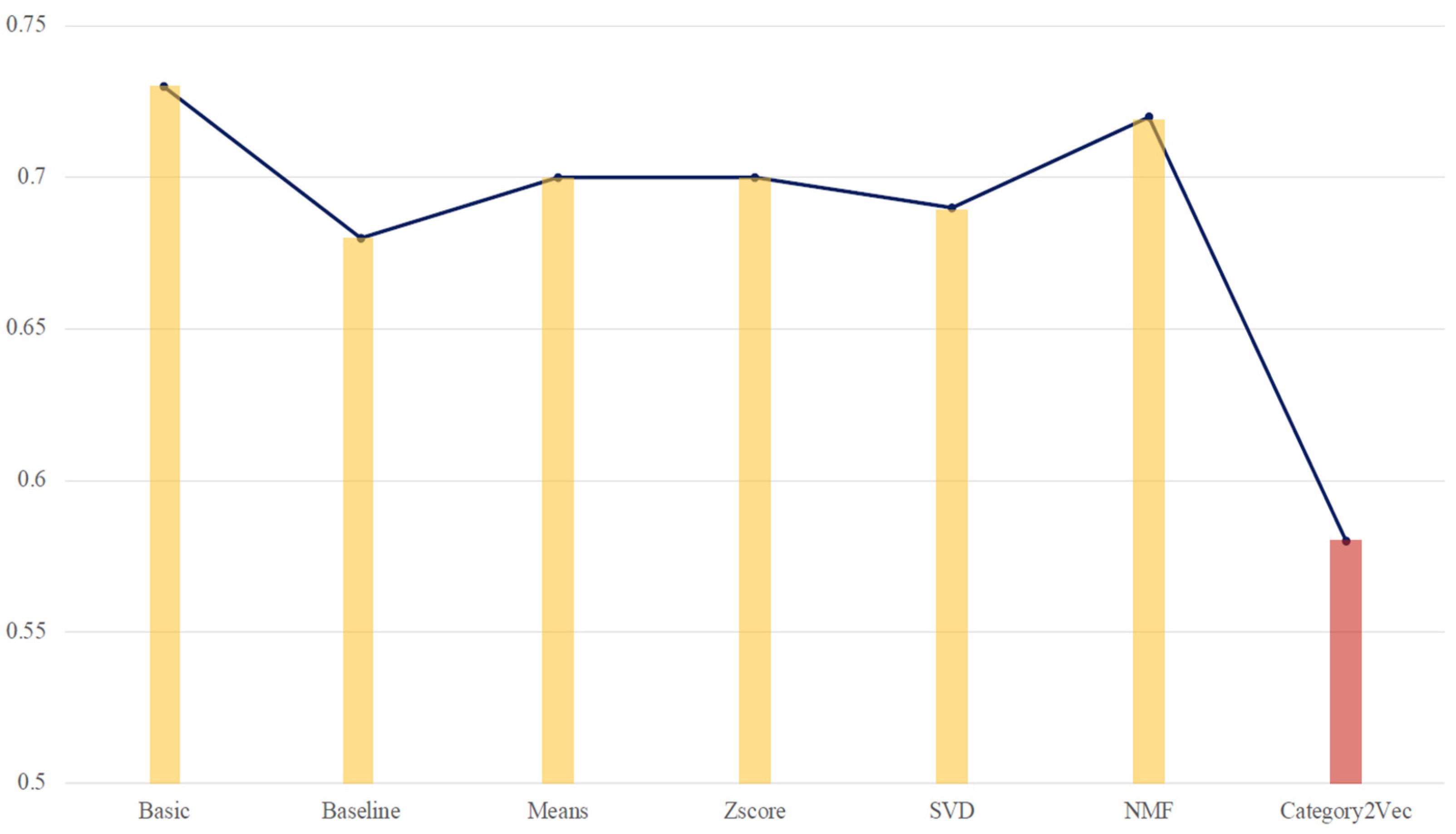 Mathematics 11 02962 g012 Mathematics 11 02962 g012