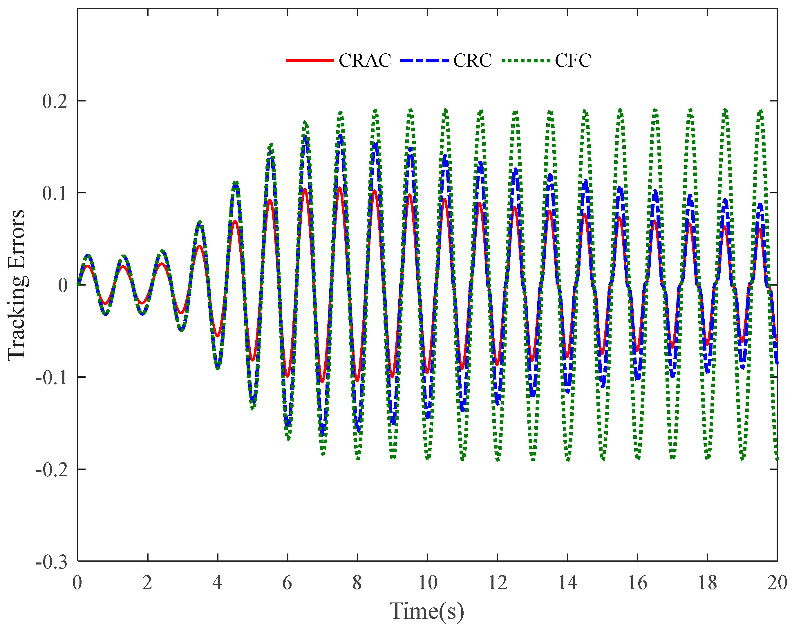 Mathematics 11 02978 g002