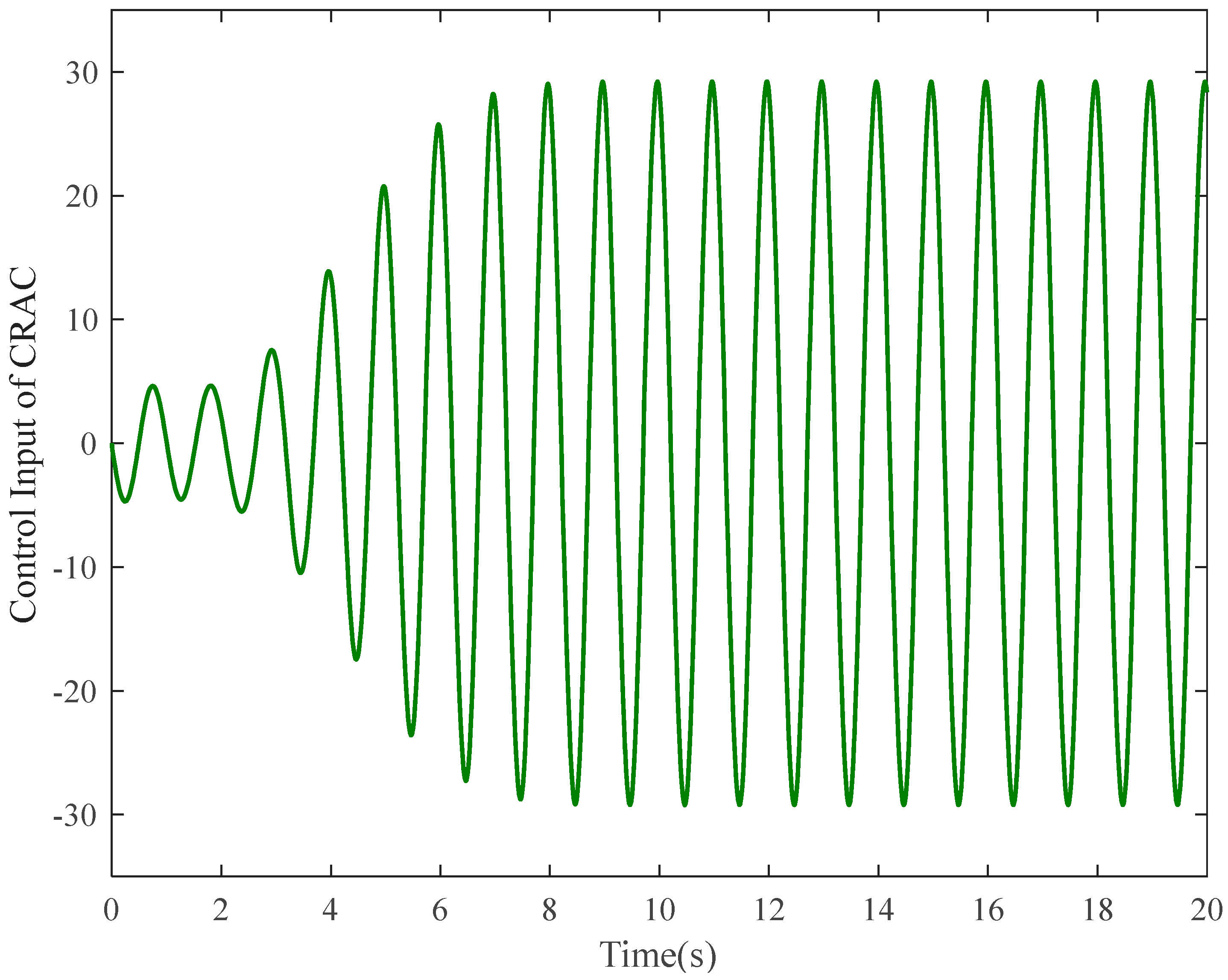Mathematics 11 02978 g004