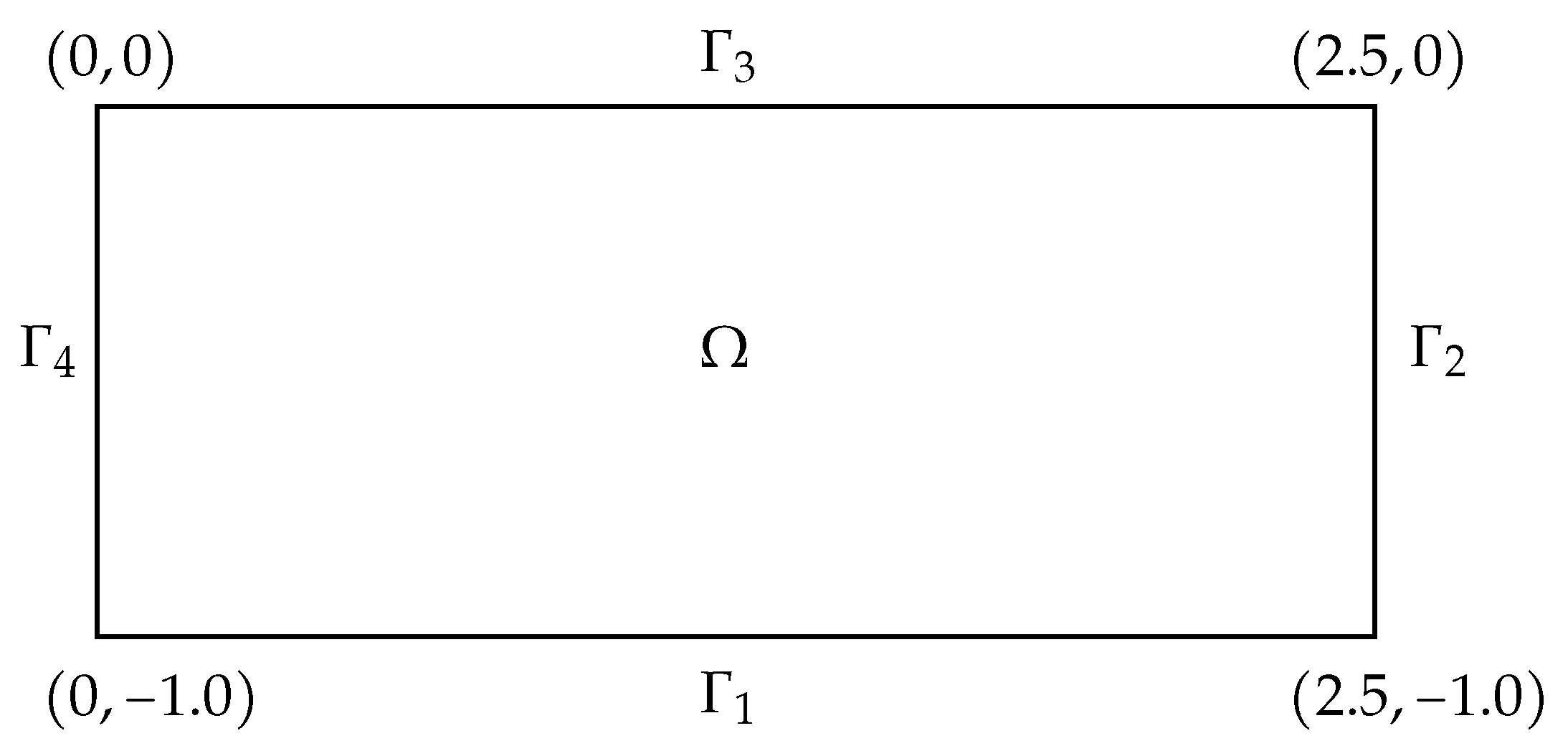 Mathematics 11 03009 g006 Mathematics 11 03009 g006