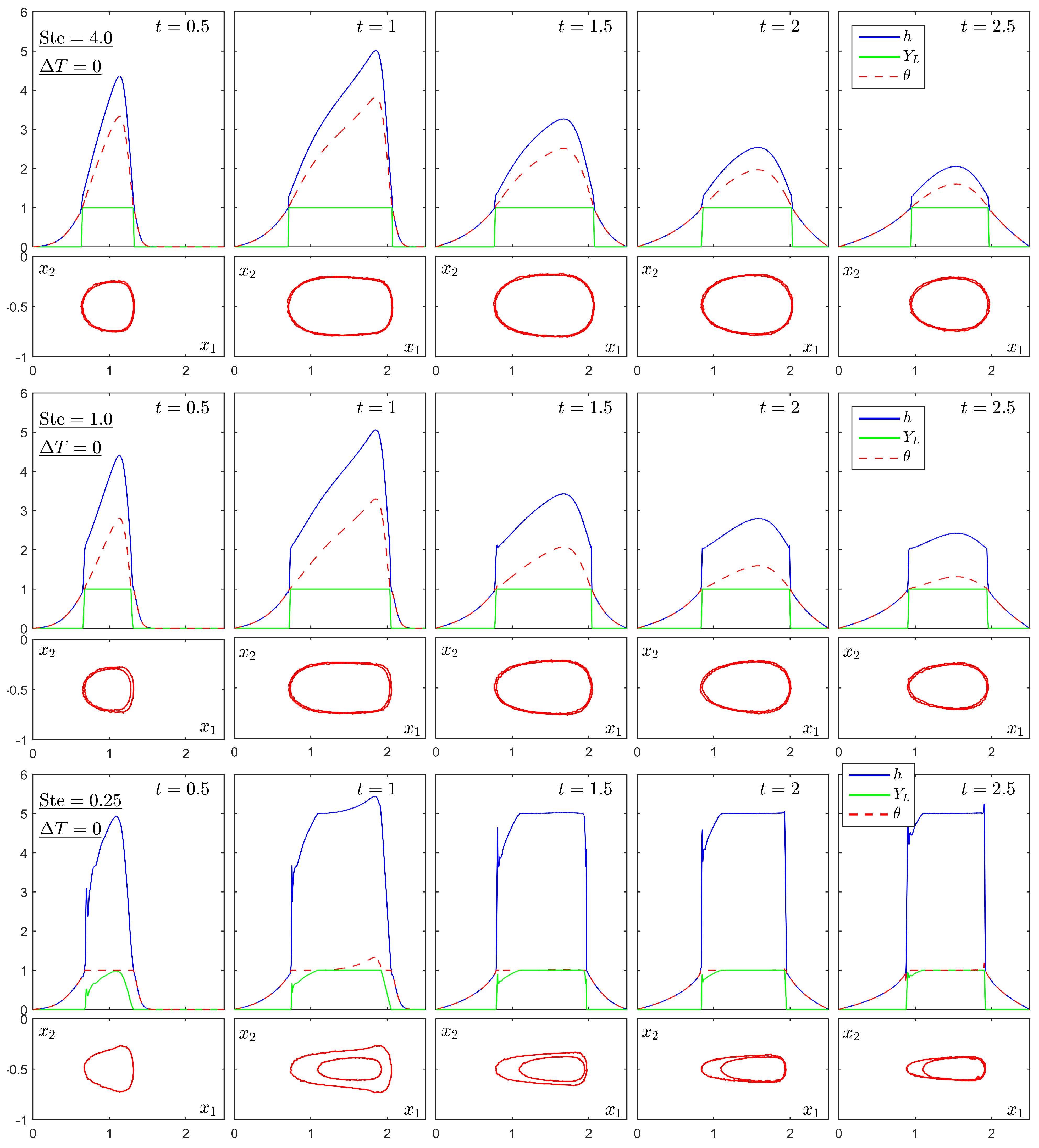 Mathematics 11 03009 g007 Mathematics 11 03009 g007