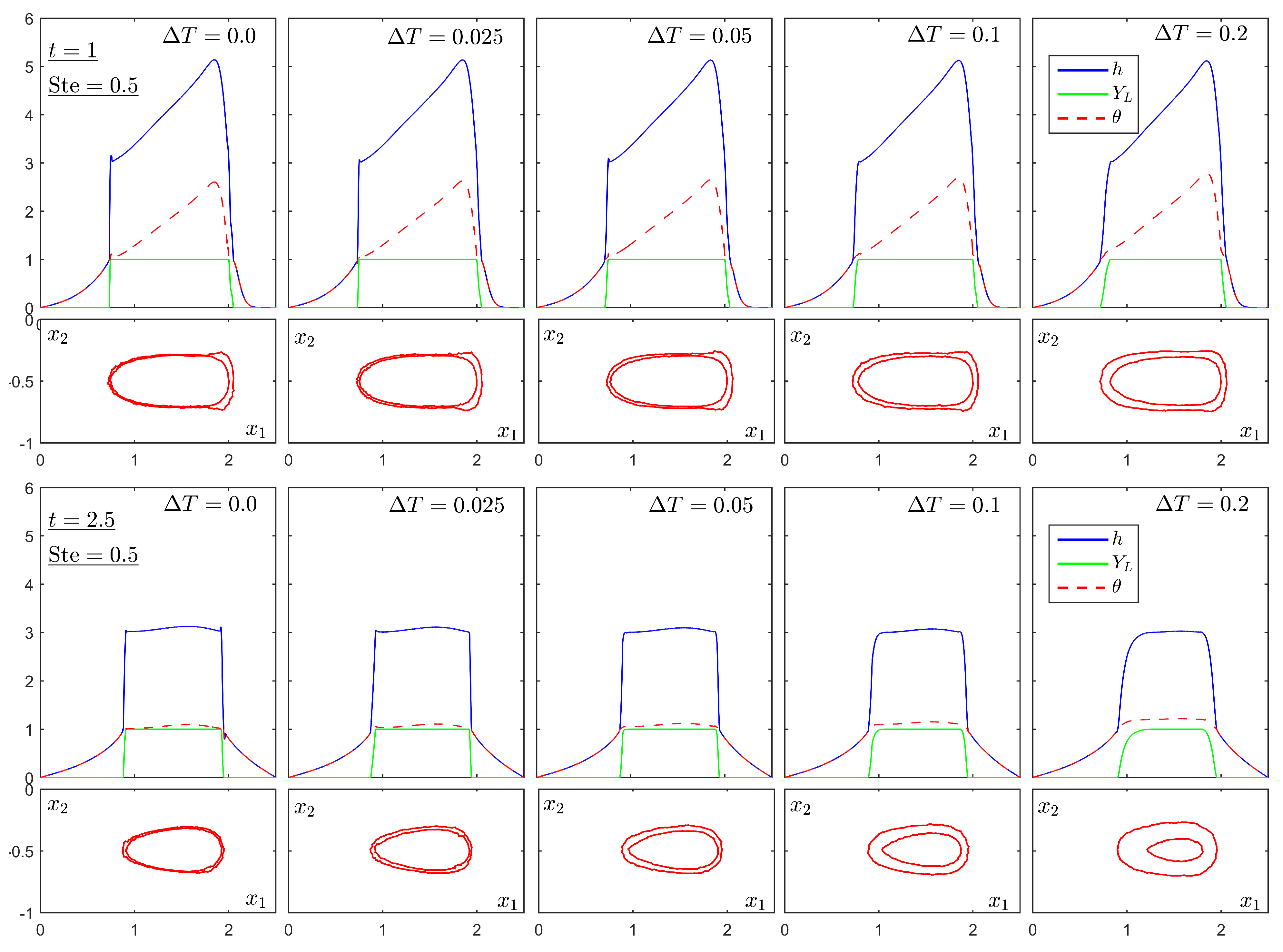 Mathematics 11 03009 g009 Mathematics 11 03009 g009