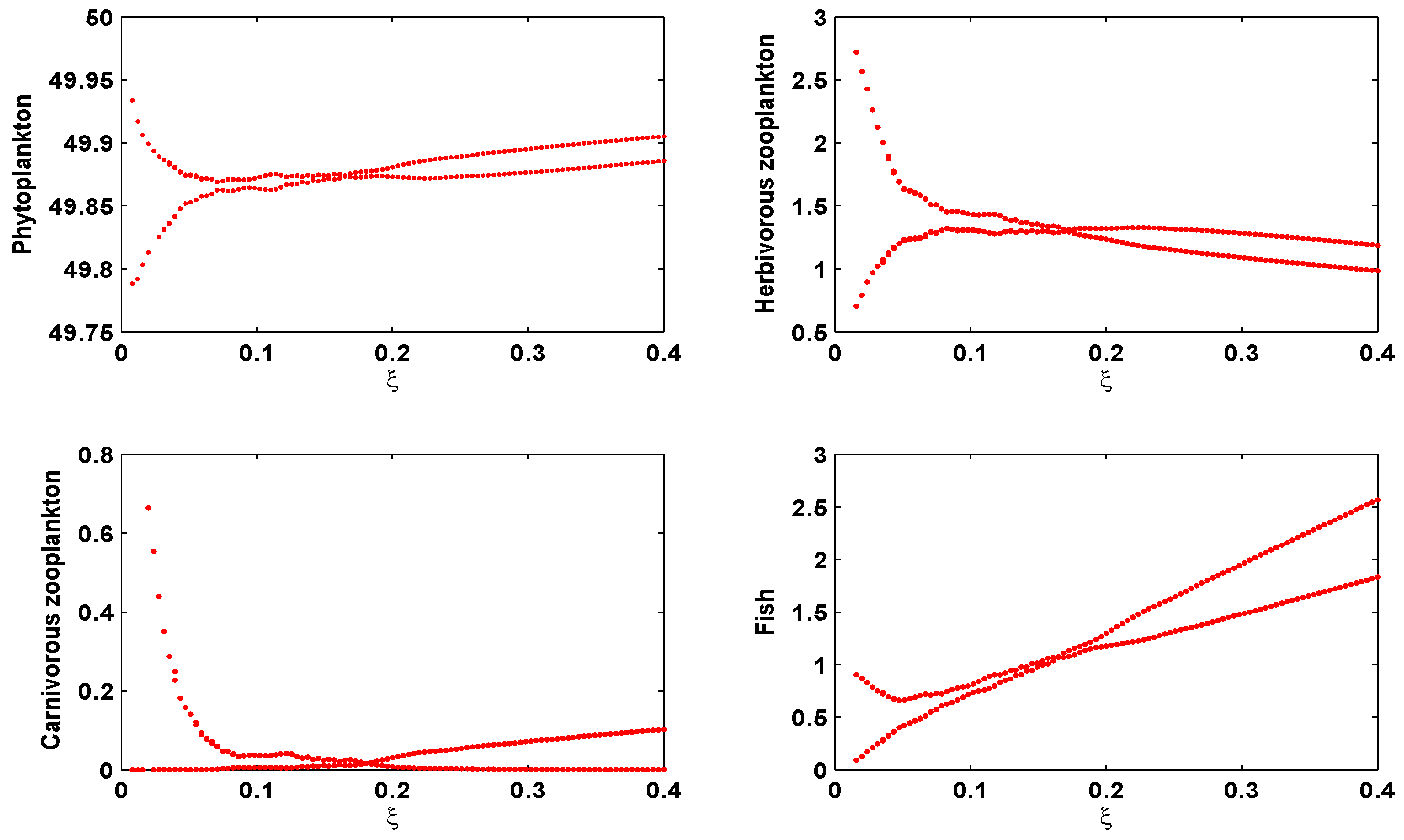 Mathematics 11 03011 g016 Mathematics 11 03011 g016