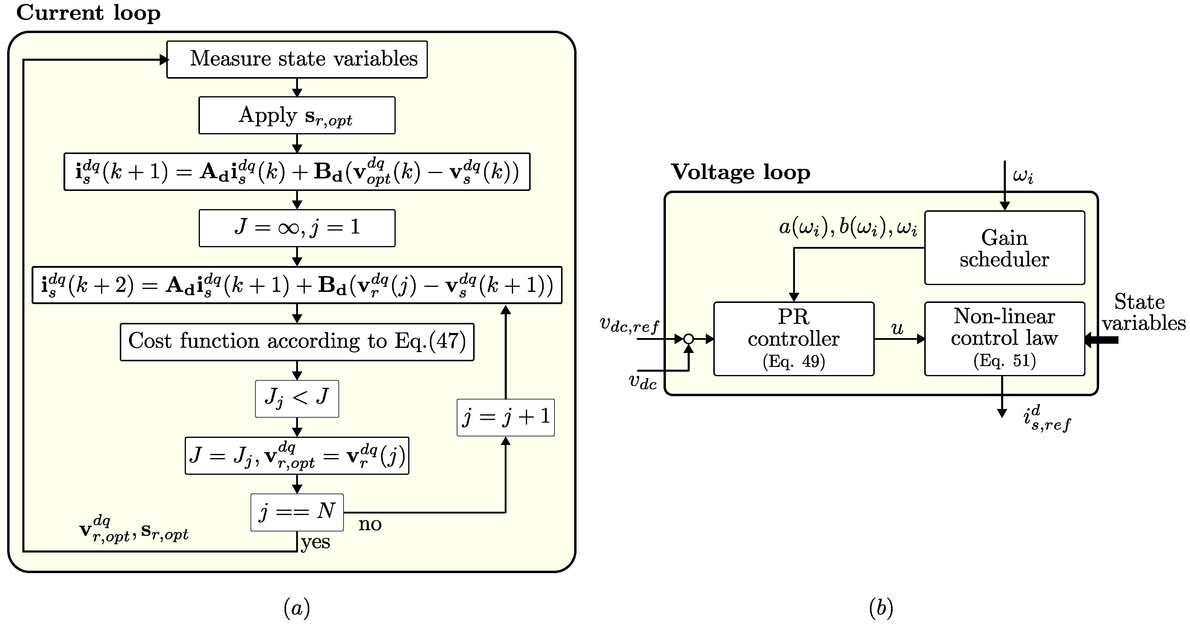 Mathematics 11 03038 g004 Mathematics 11 03038 g004