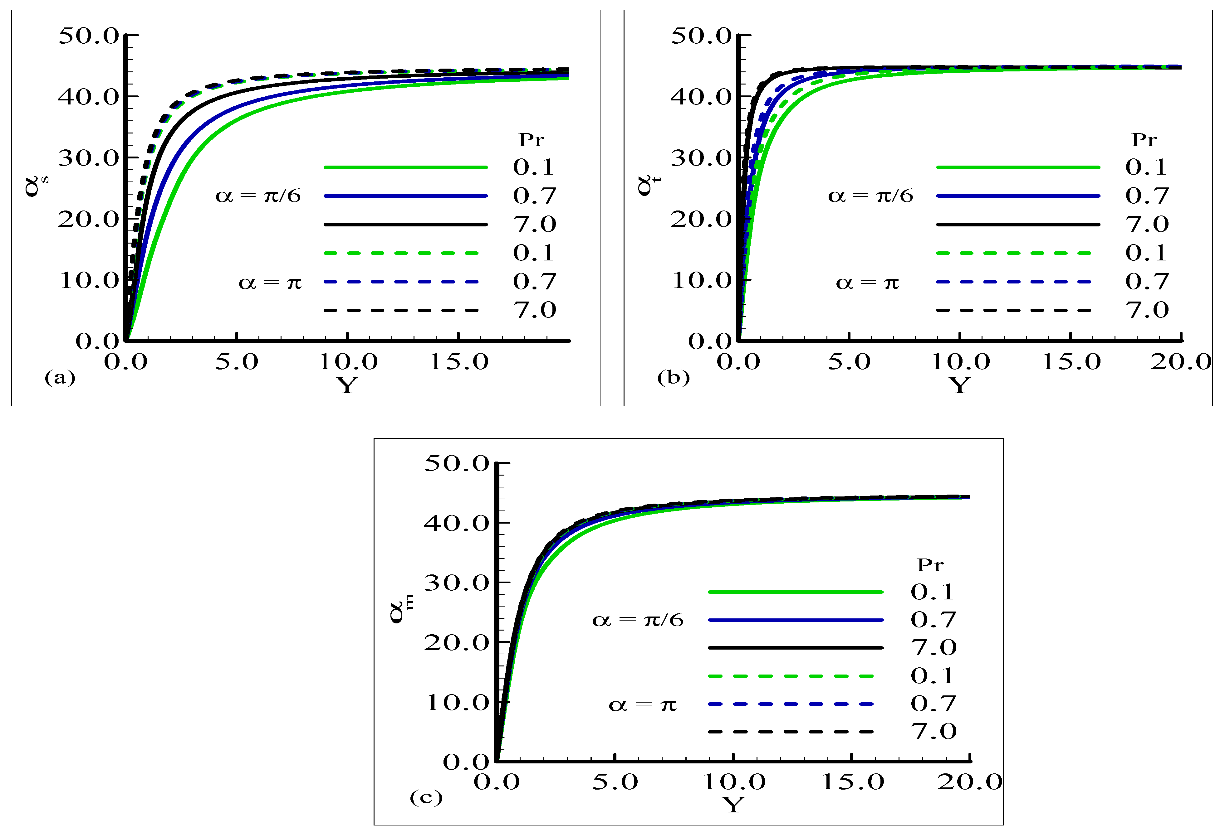 Mathematics 11 03045 g008