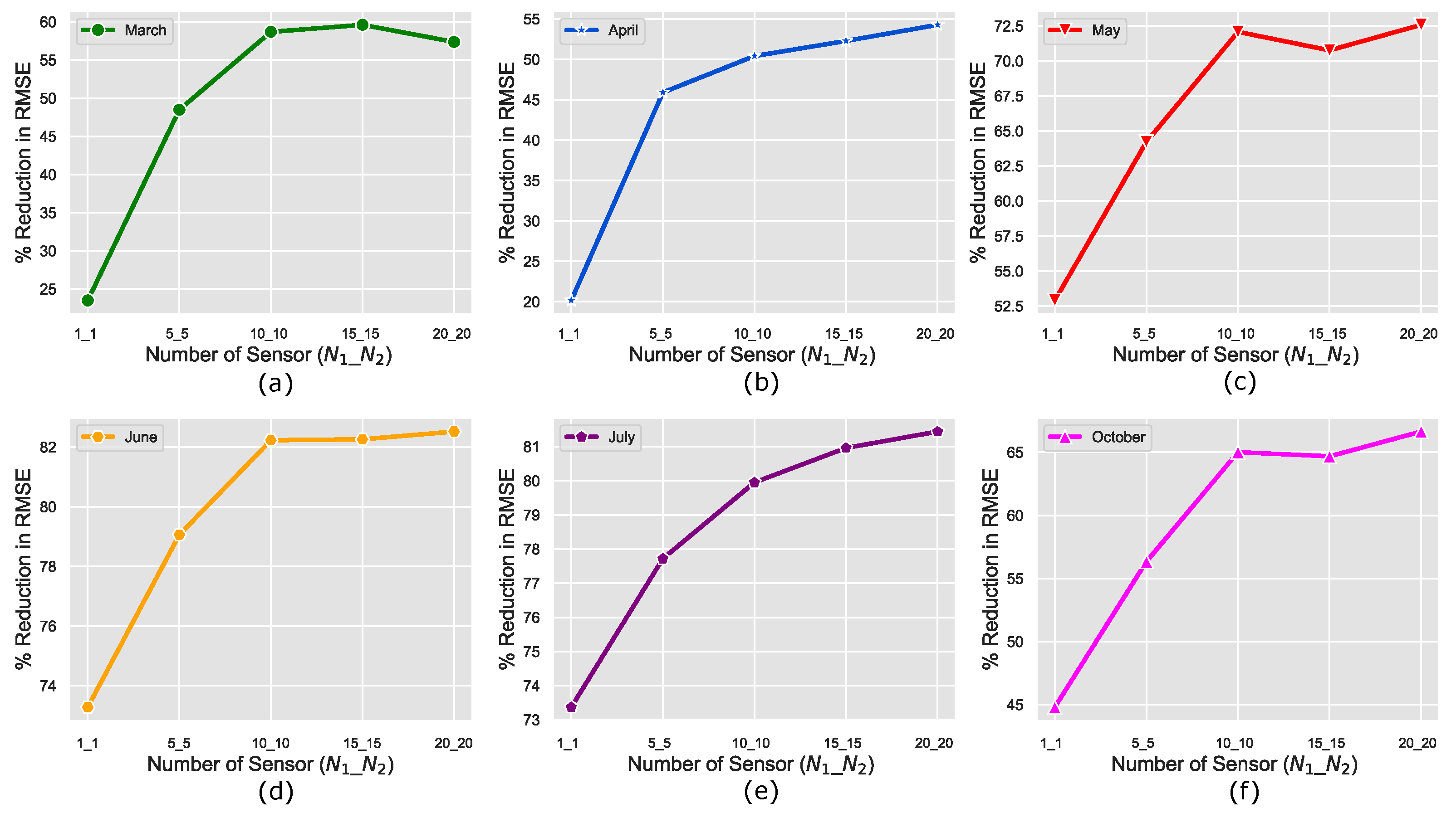 Mathematics 11 03052 g003