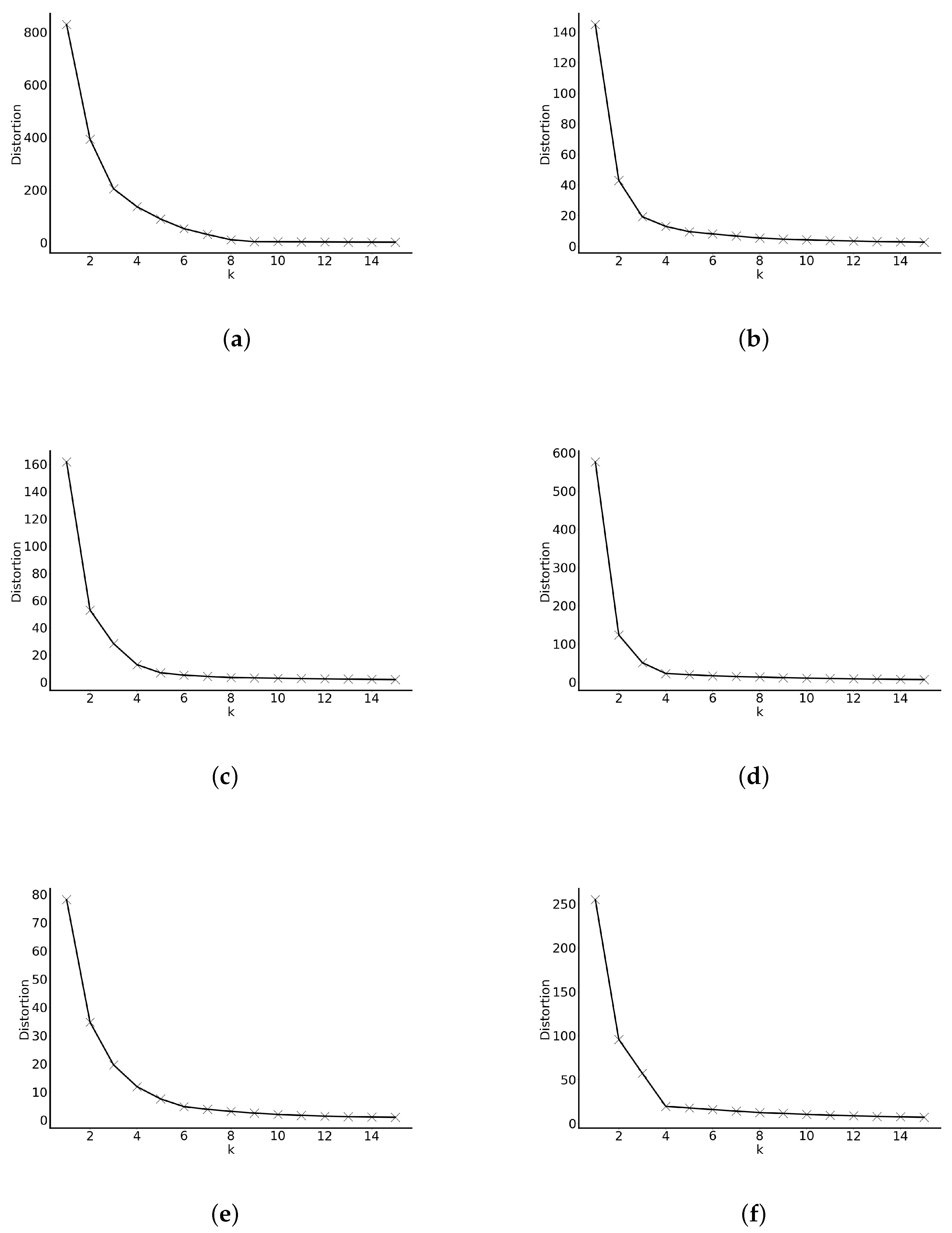 Mathematics 11 03063 g002 Mathematics 11 03063 g002