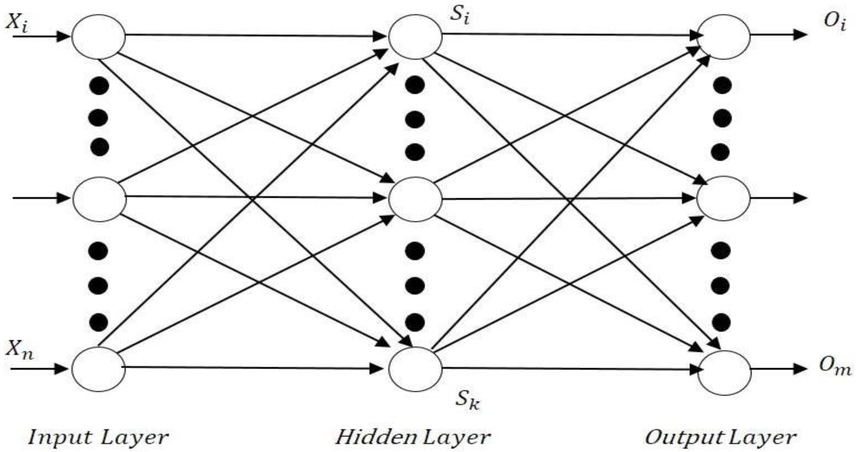 Mathematics 11 03080 g001 Mathematics 11 03080 g001