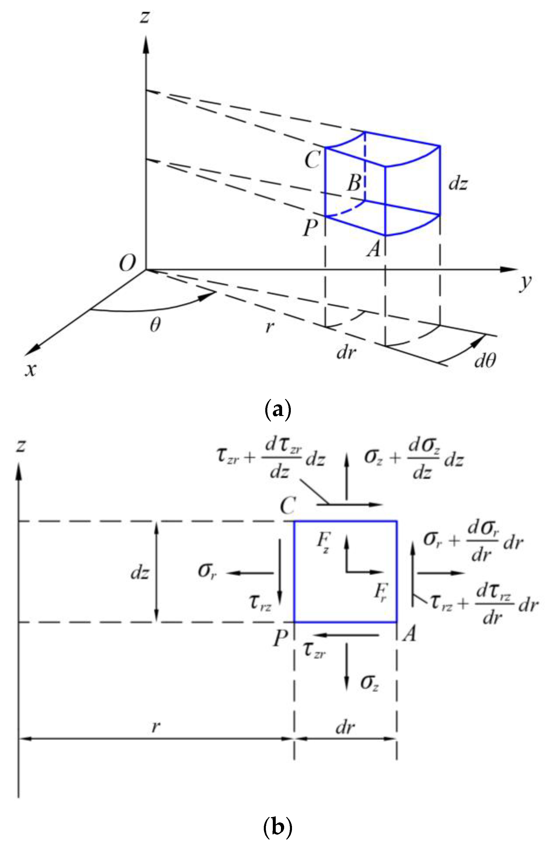 Mathematics 11 03083 g001a