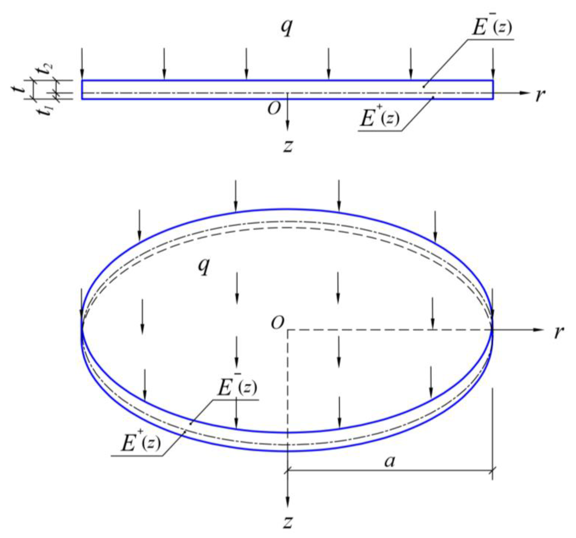 Mathematics 11 03083 g002