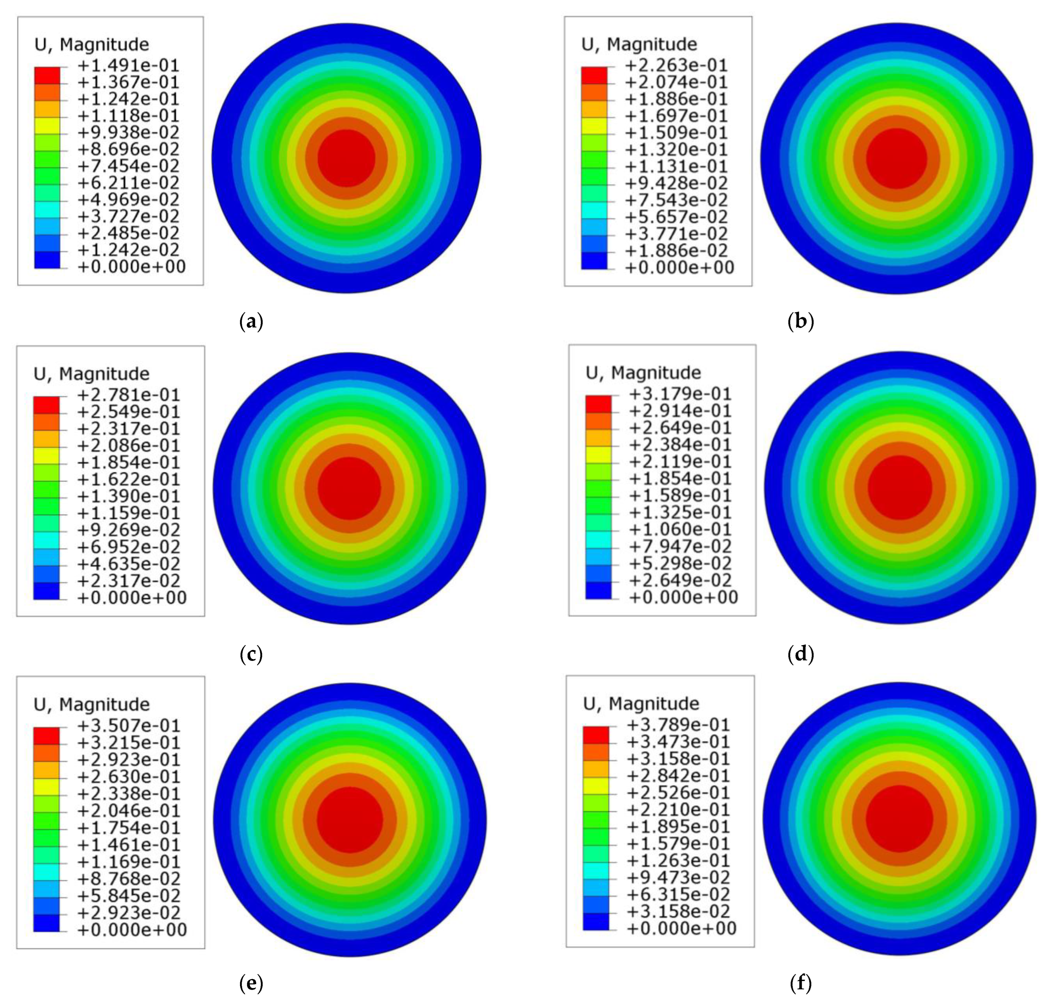 Mathematics 11 03083 g006