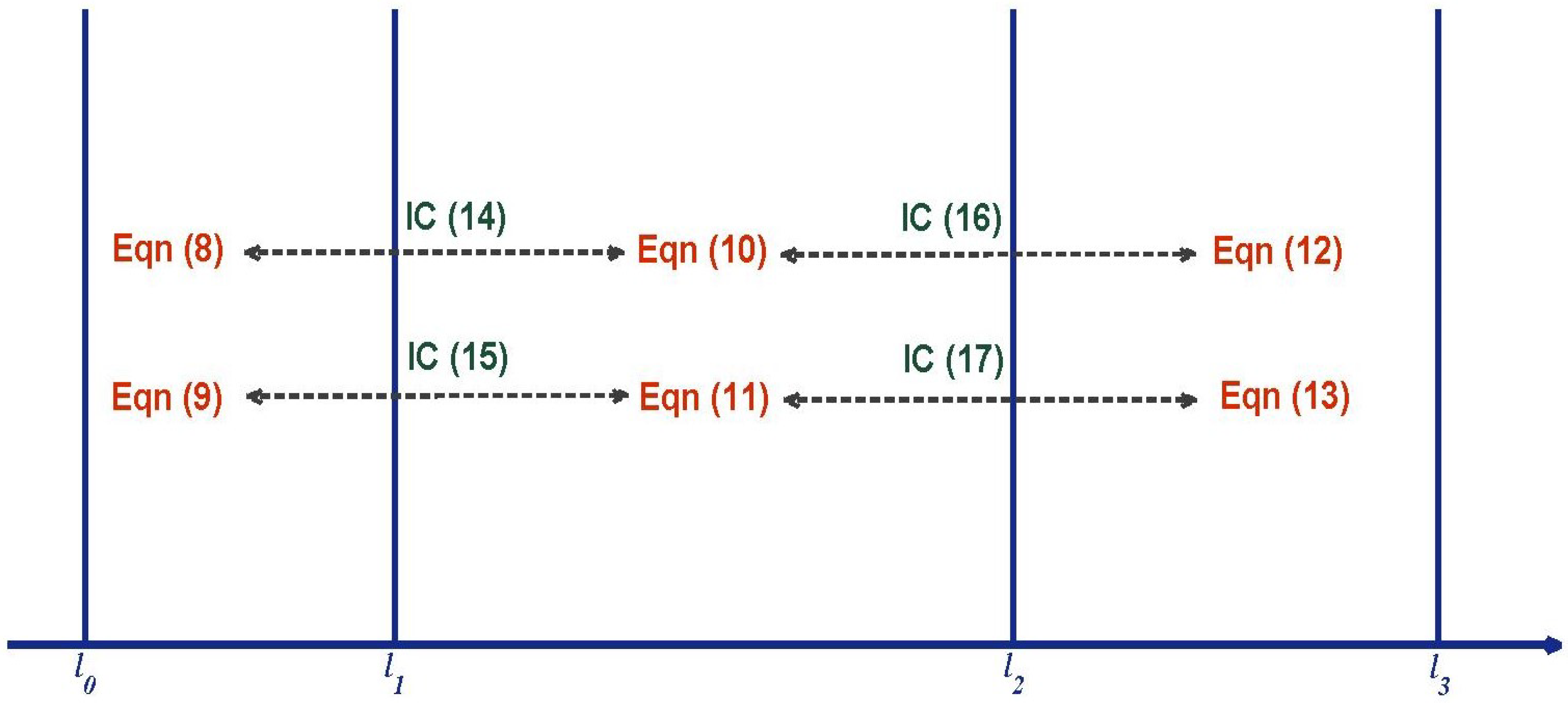 Mathematics 11 03103 g001 Mathematics 11 03103 g001