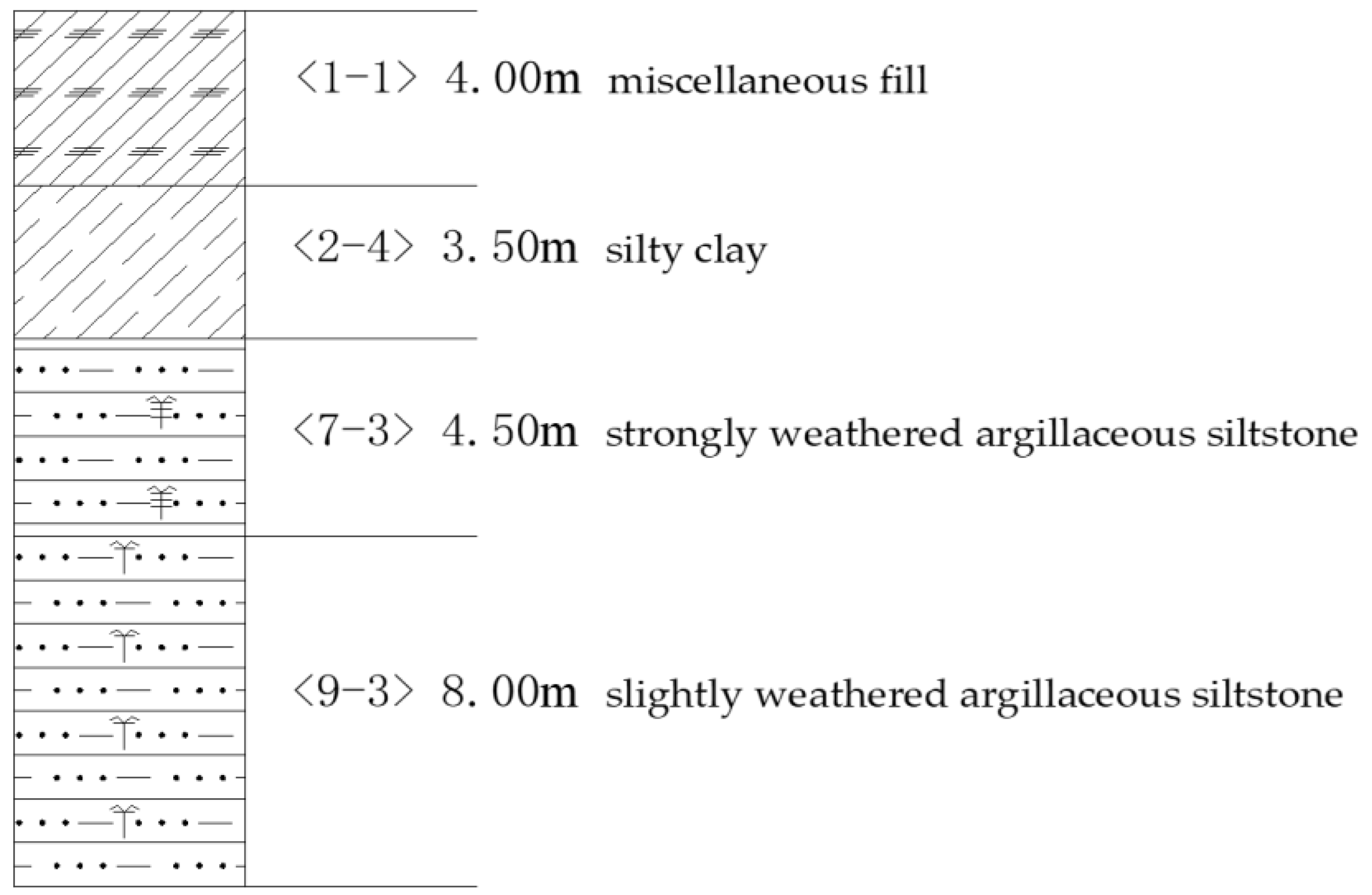Mathematics 11 03125 g003 Mathematics 11 03125 g003