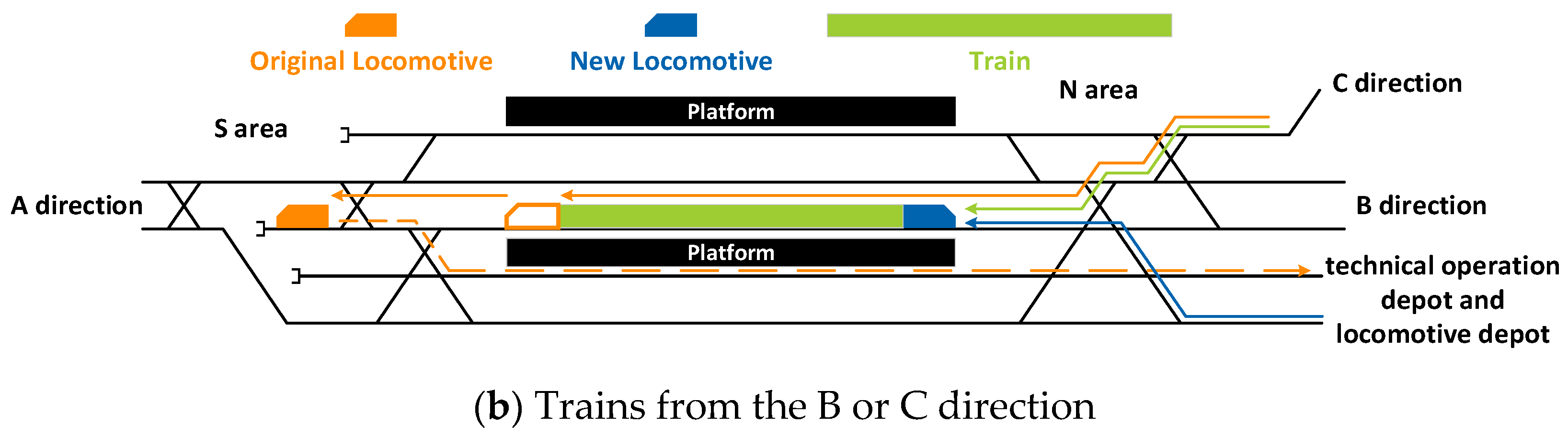 Mathematics 11 03136 g003b Mathematics 11 03136 g003b