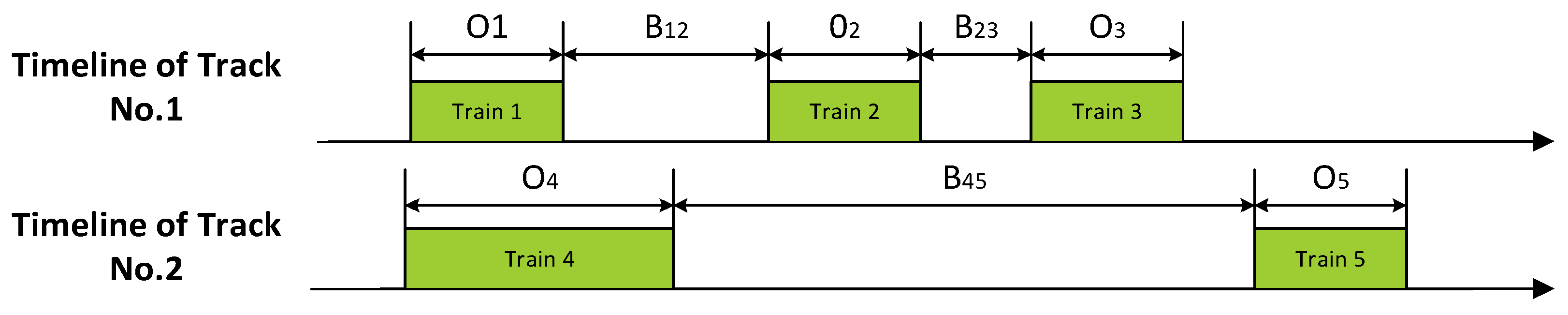 Mathematics 11 03136 g006 Mathematics 11 03136 g006