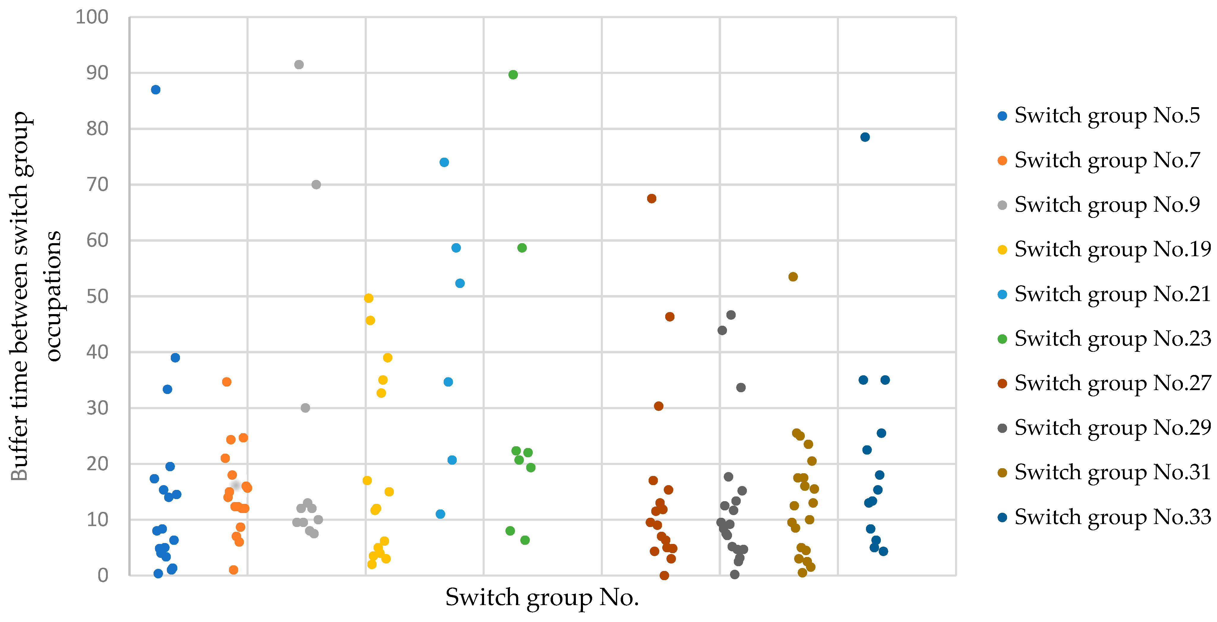 Mathematics 11 03136 g010 Mathematics 11 03136 g010