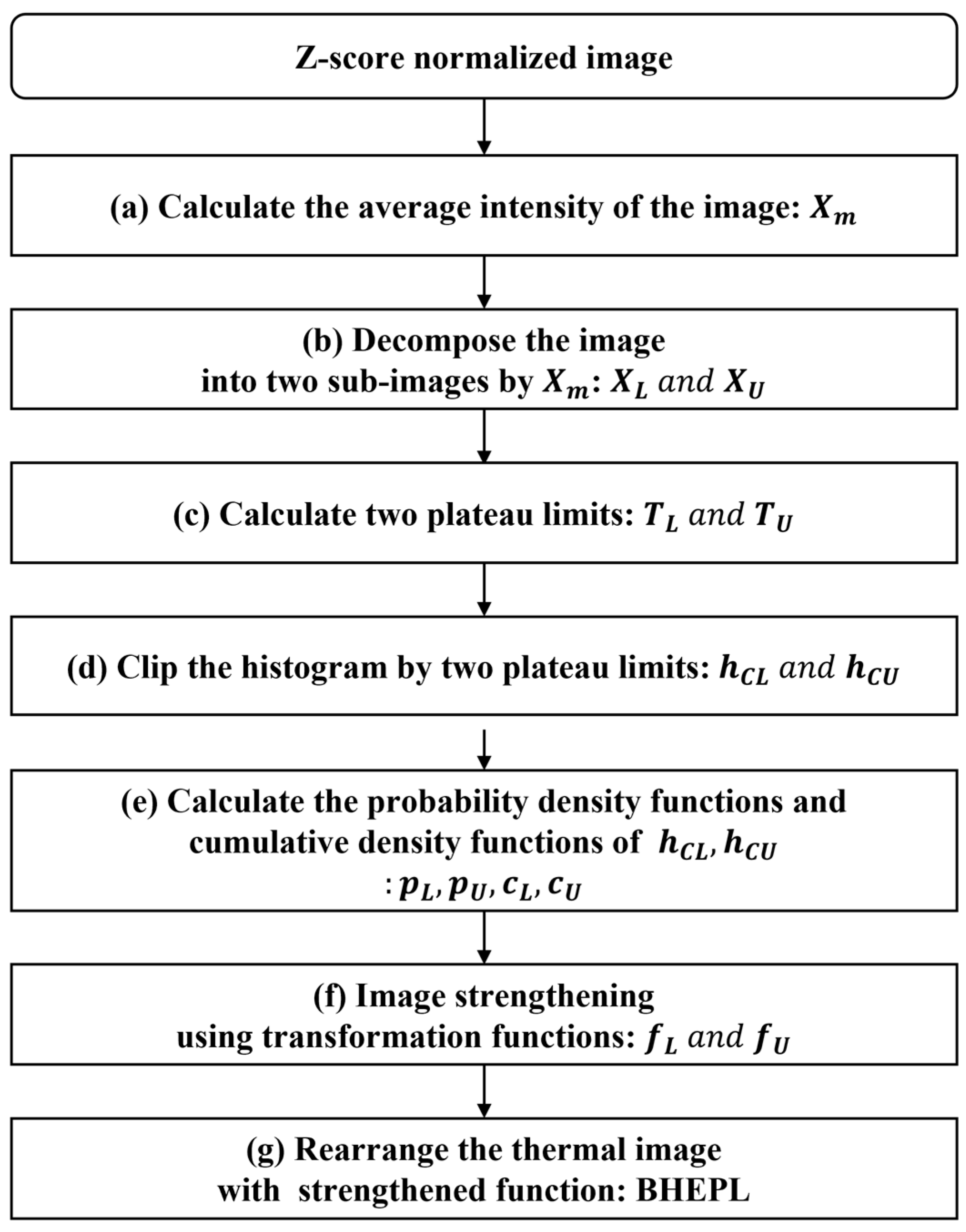 Mathematics 11 03143 g003 Mathematics 11 03143 g003