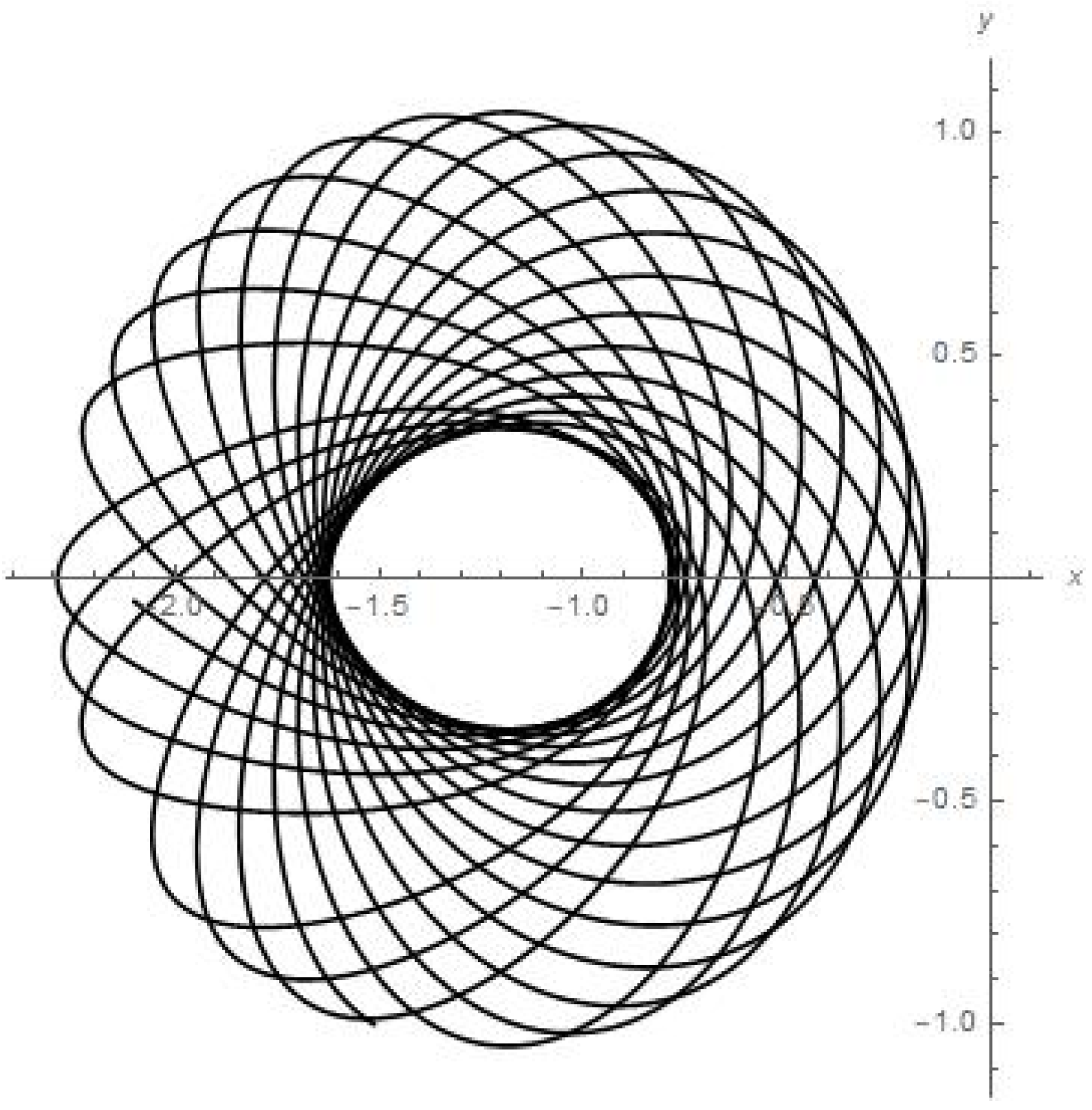 Mathematics 11 03147 g005