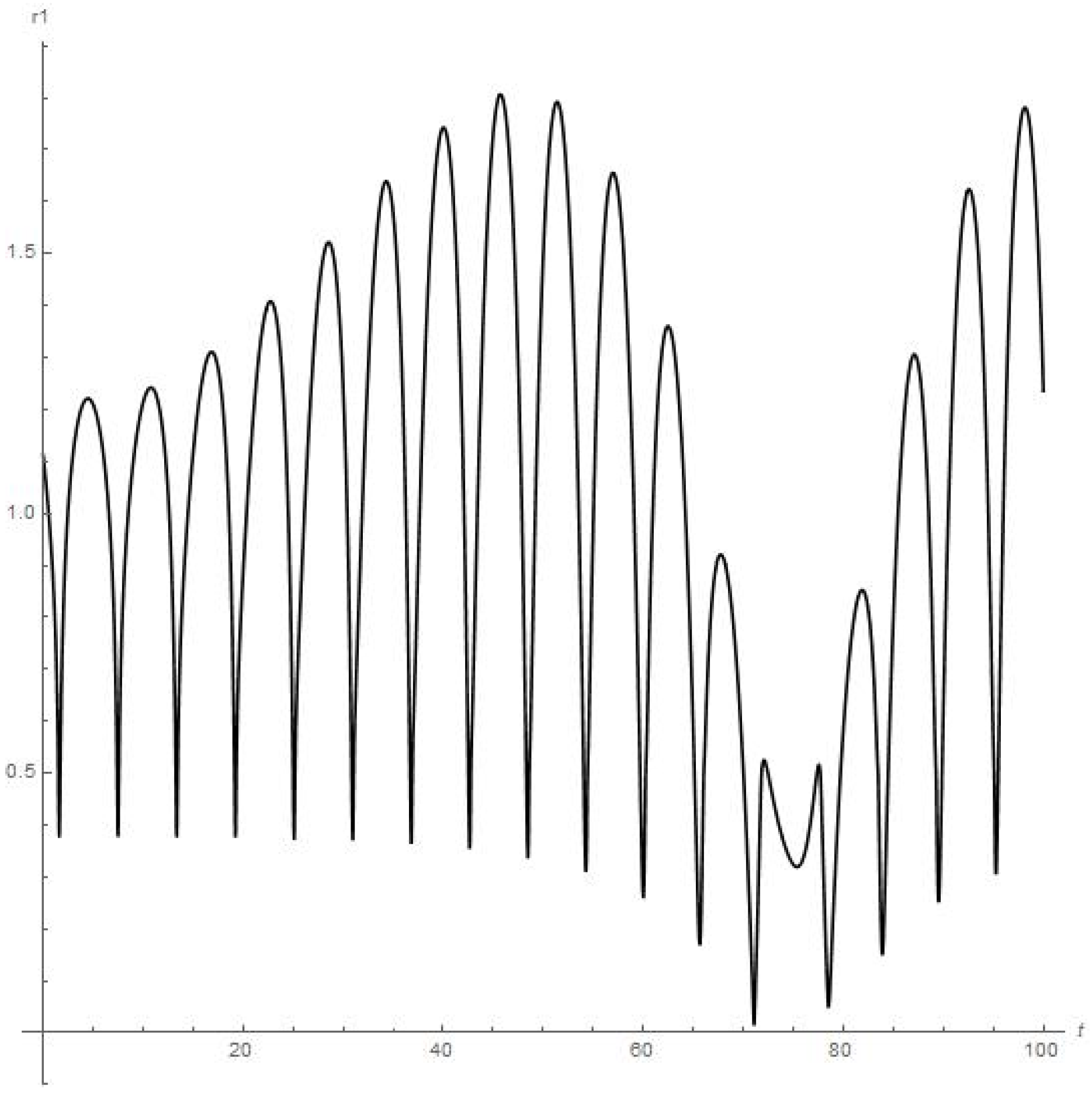 Mathematics 11 03147 g007